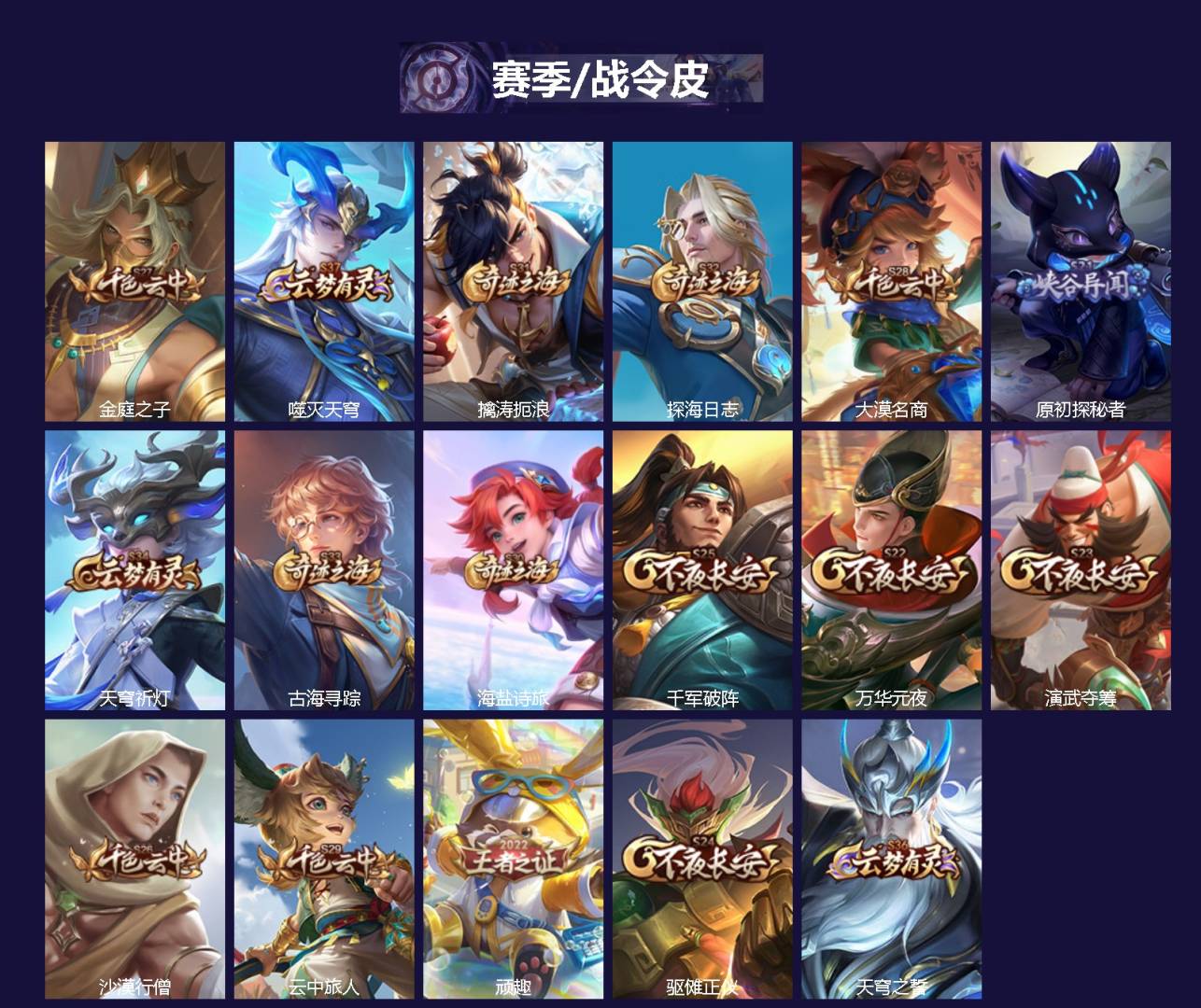 WZCMW4152348王者荣耀账号详情图2