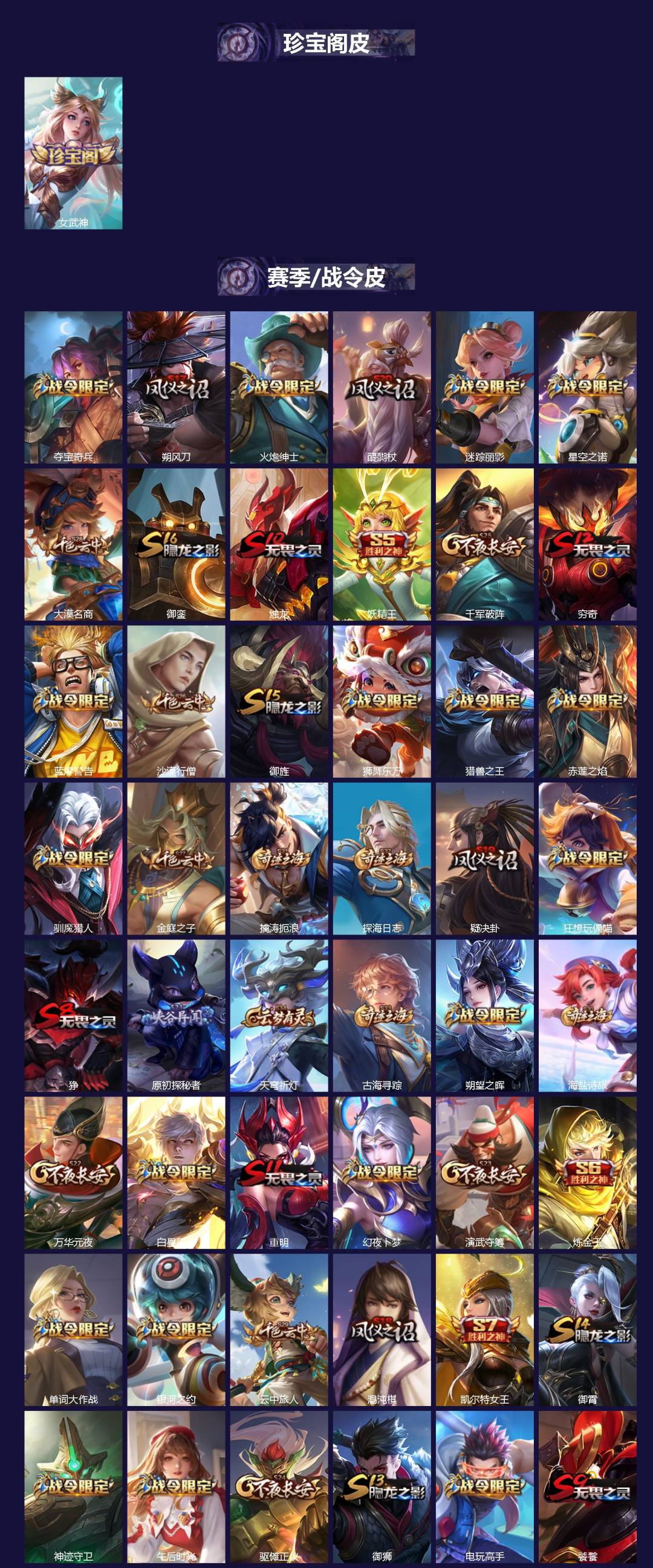 WZCMW4152434王者荣耀账号详情图2