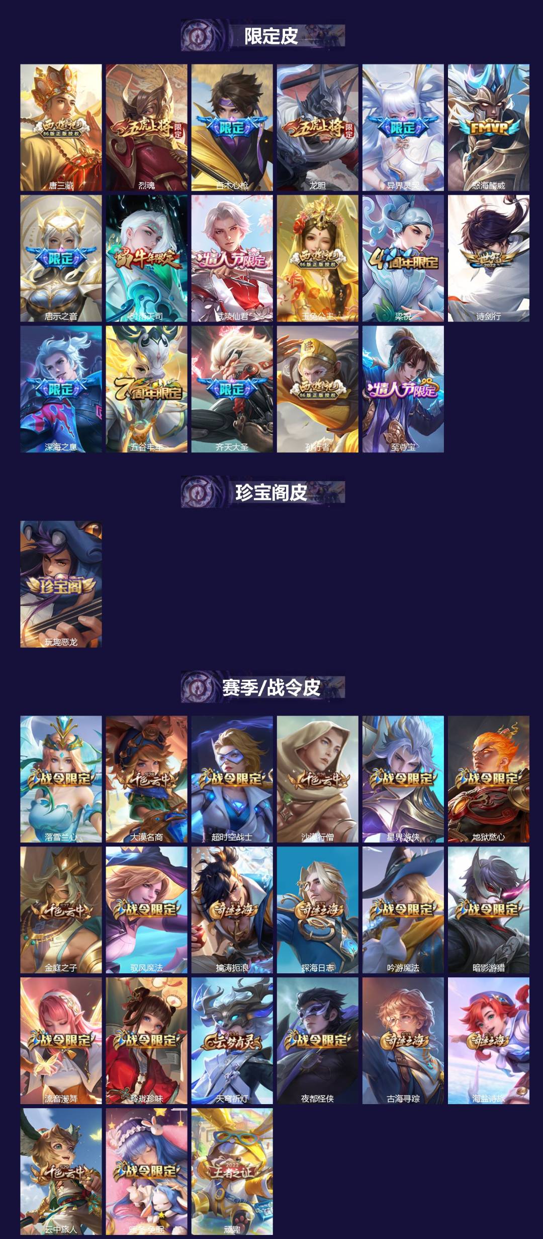 WZCMW4152435王者荣耀账号详情图2