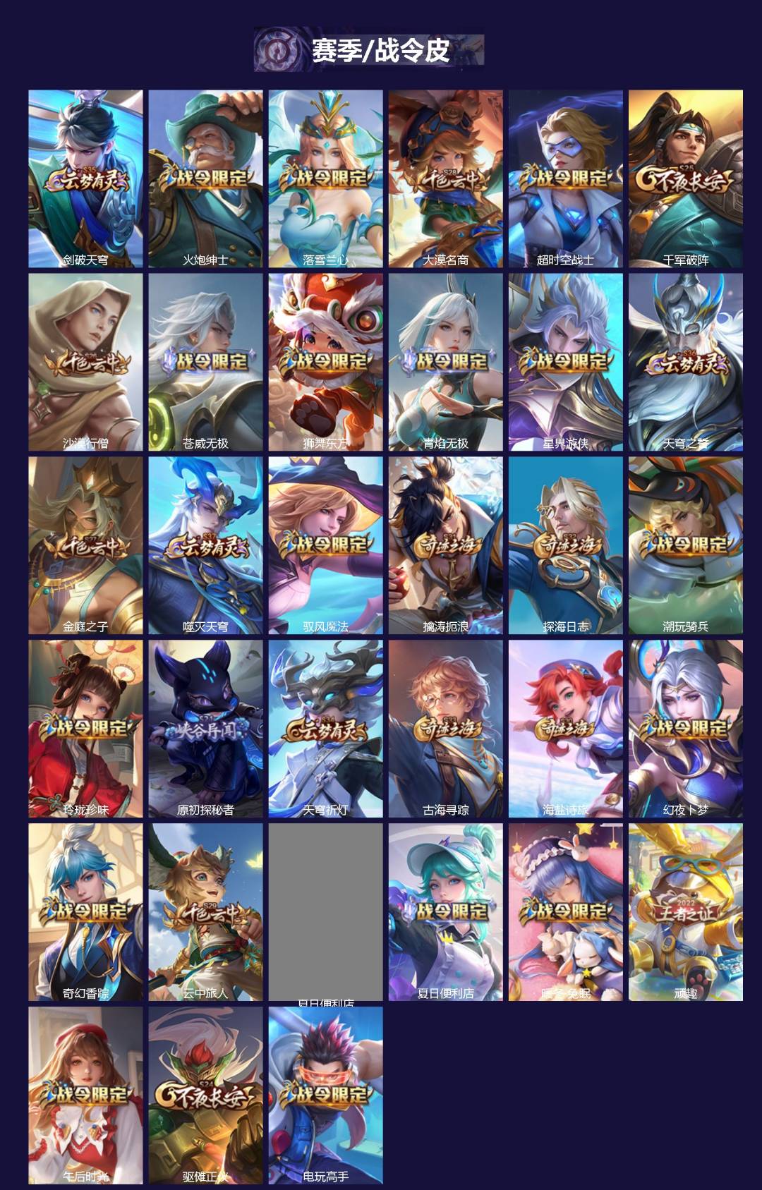 WZQM4162179王者荣耀账号详情图3