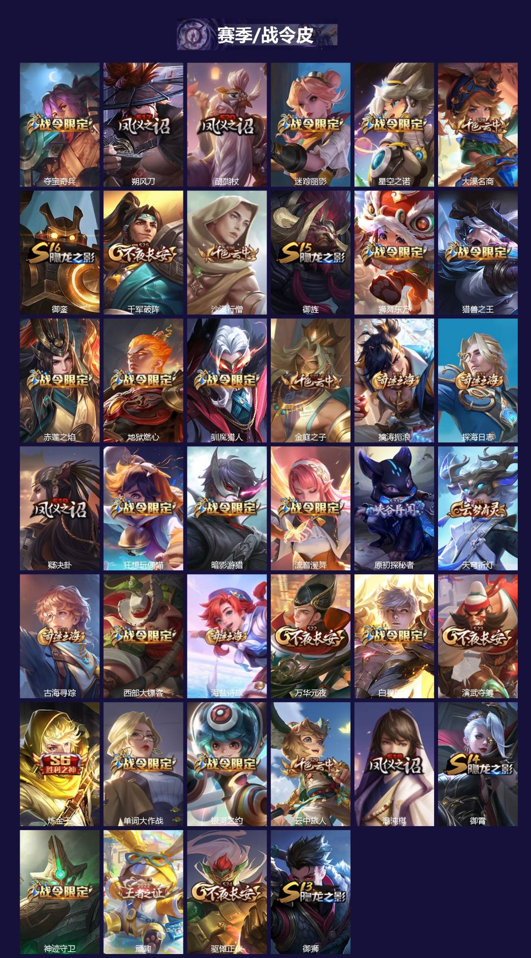 WZQM4162180王者荣耀账号详情图3