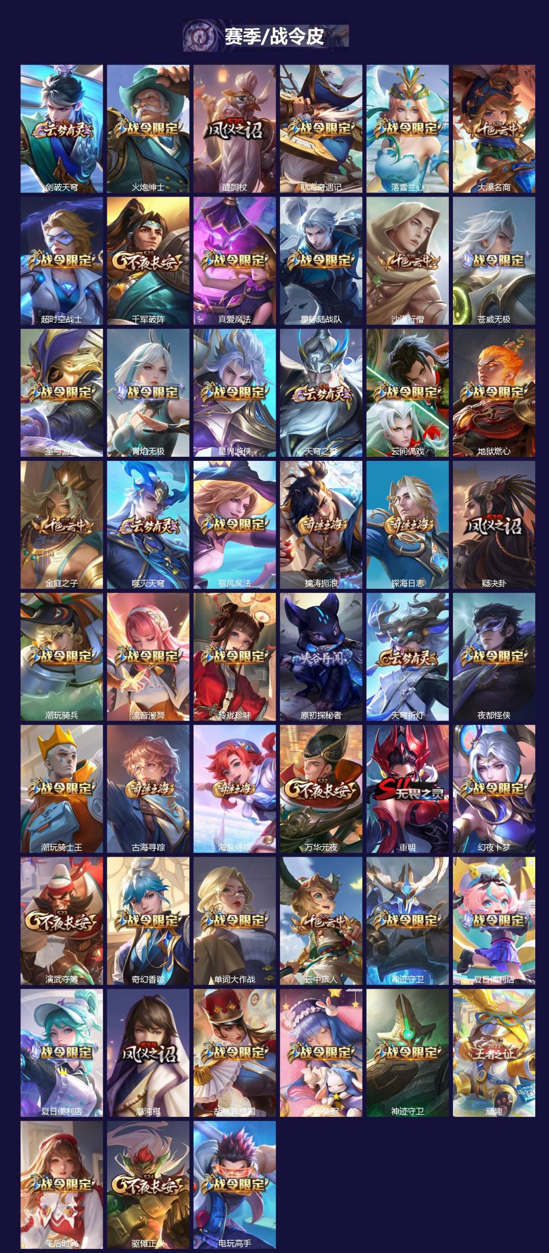 WZCMW4152533王者荣耀账号详情图3