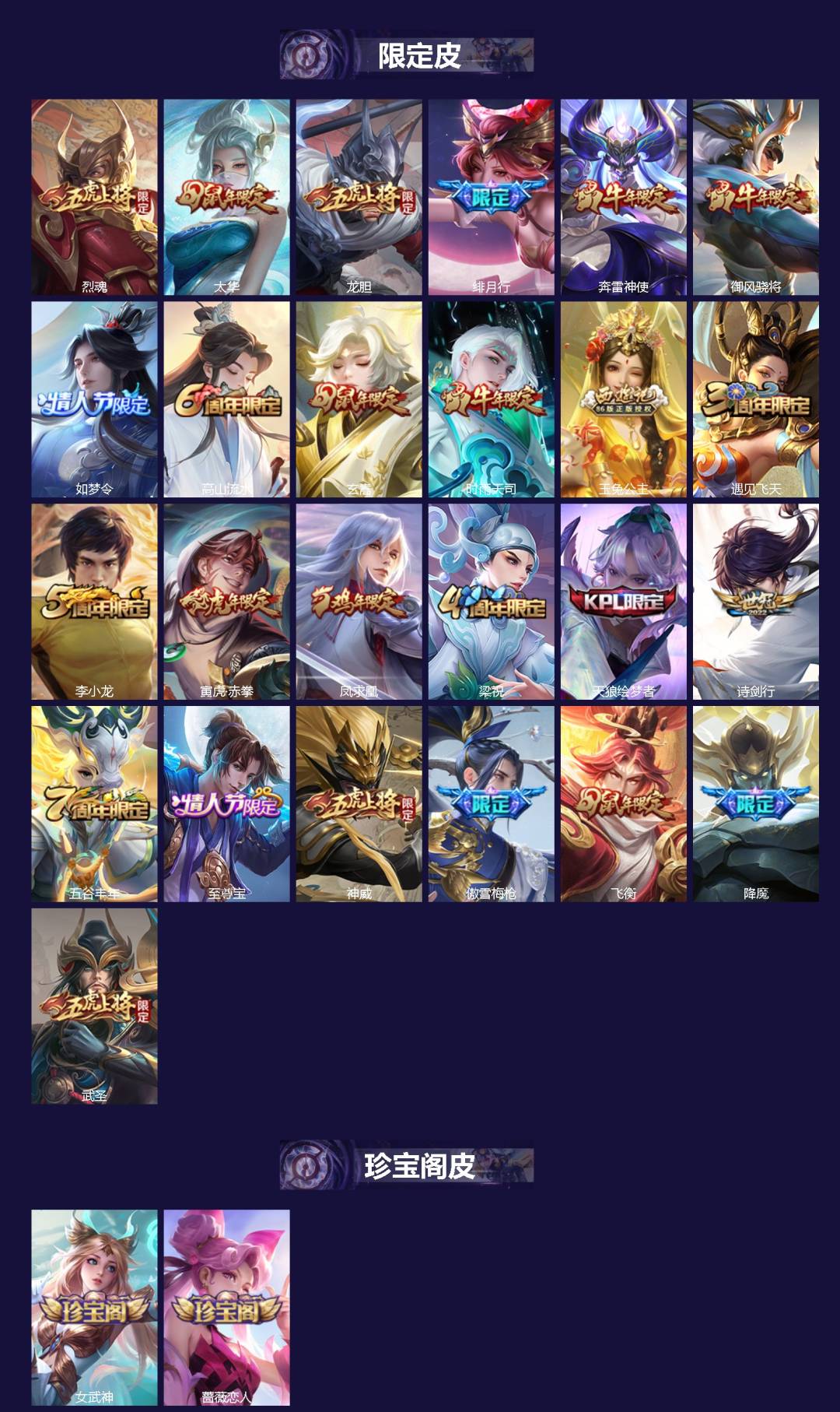 WZQM4162666王者荣耀账号详情图3