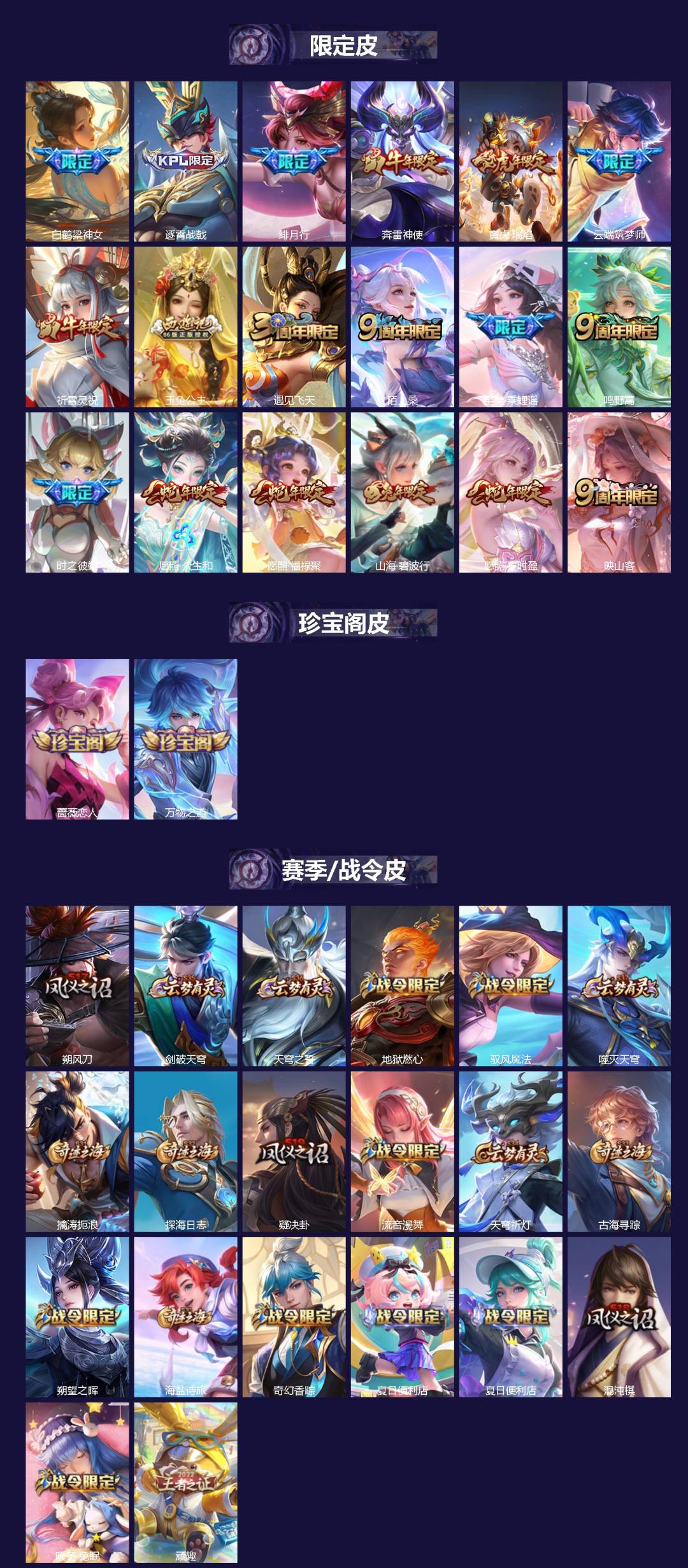 WZCMW4152594王者荣耀账号详情图2