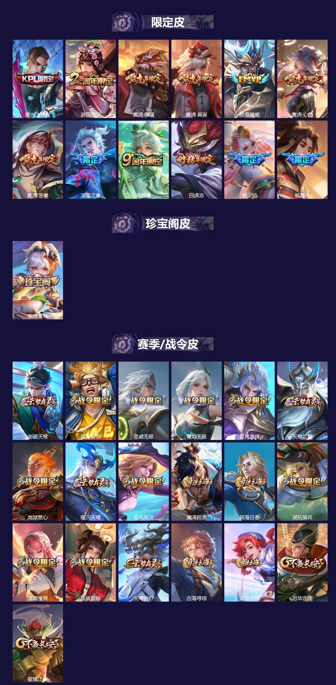 WZQM4162707王者荣耀账号详情图3