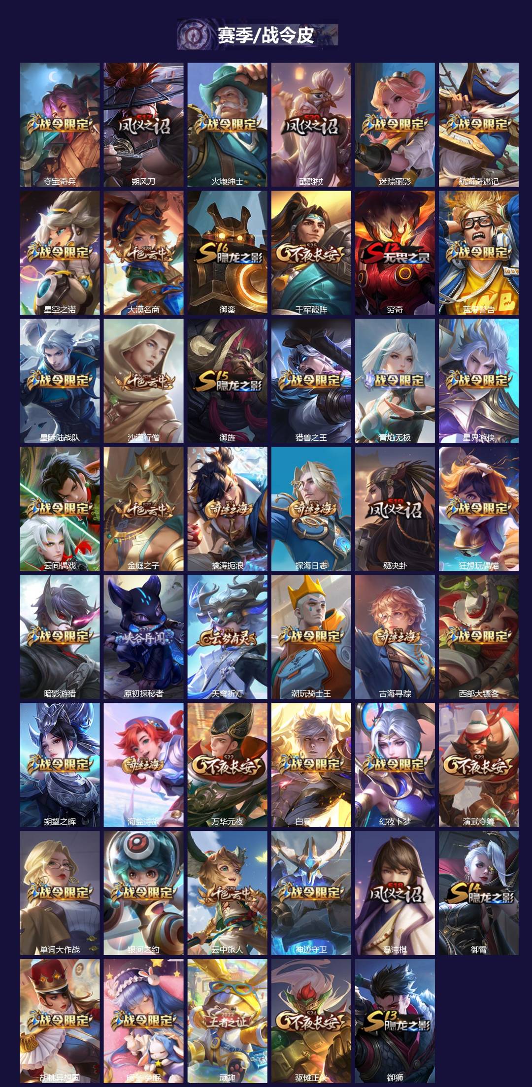 WZCMW4152680王者荣耀账号详情图3