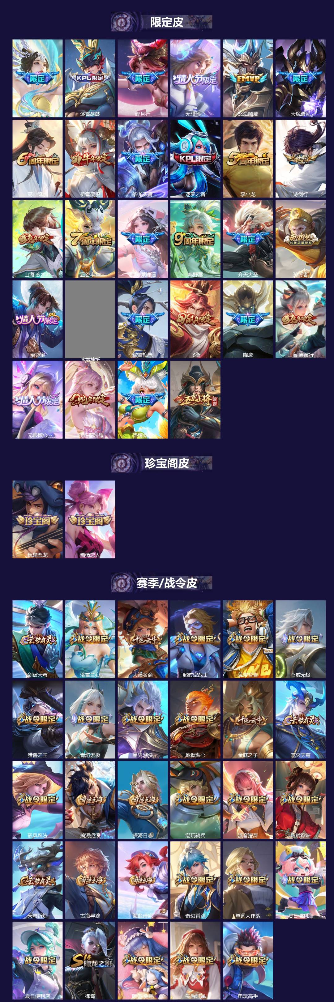 WZCMW4152692王者荣耀账号详情图2