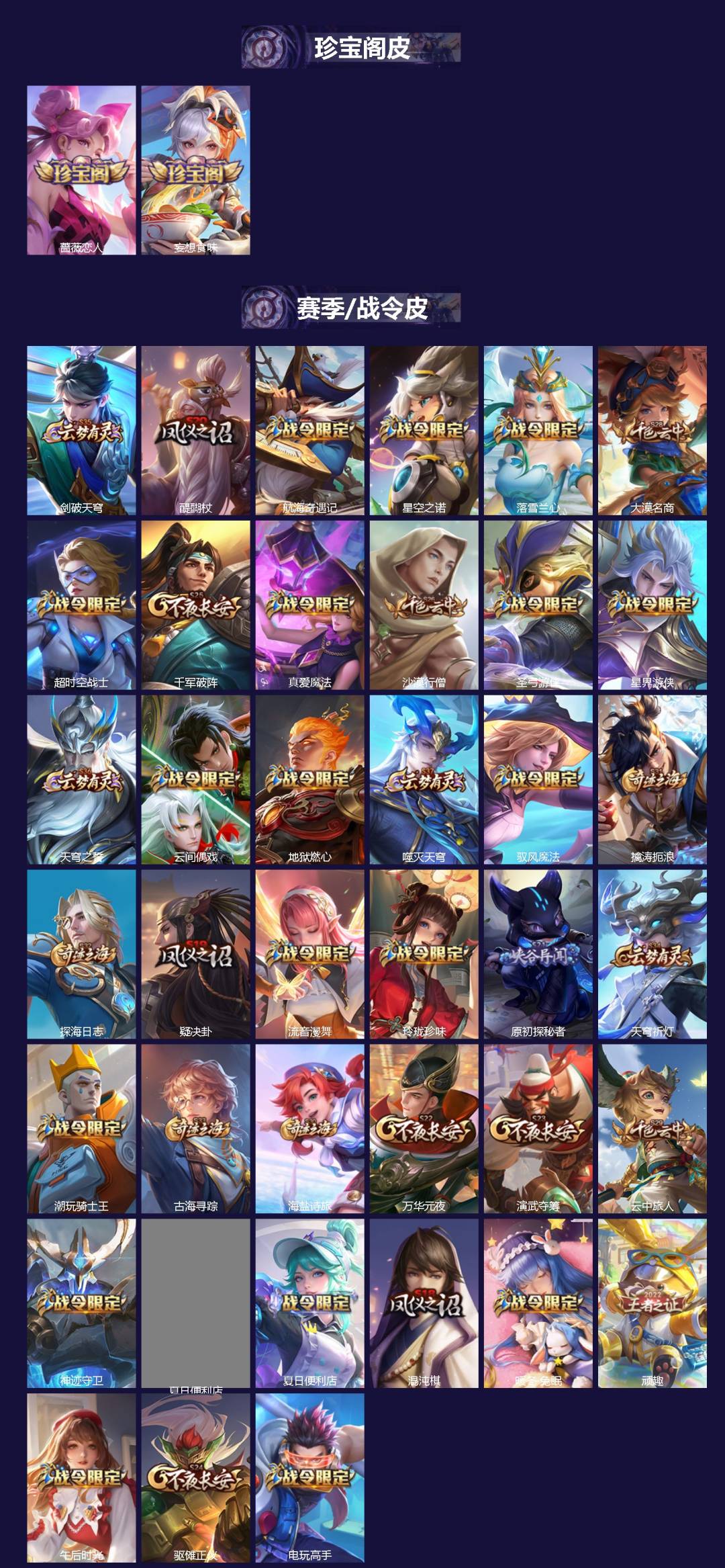 WZCMW4152791王者荣耀账号详情图2