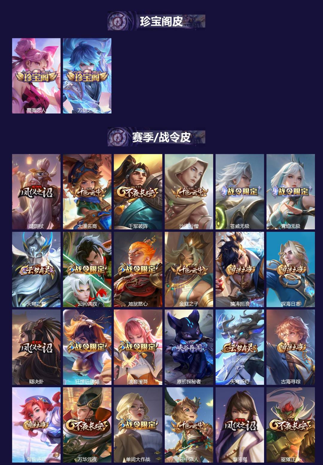 WZQM4152699王者荣耀账号详情图4