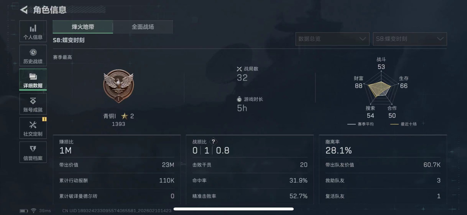 SJZCMW443590三角洲行动账号详情图4