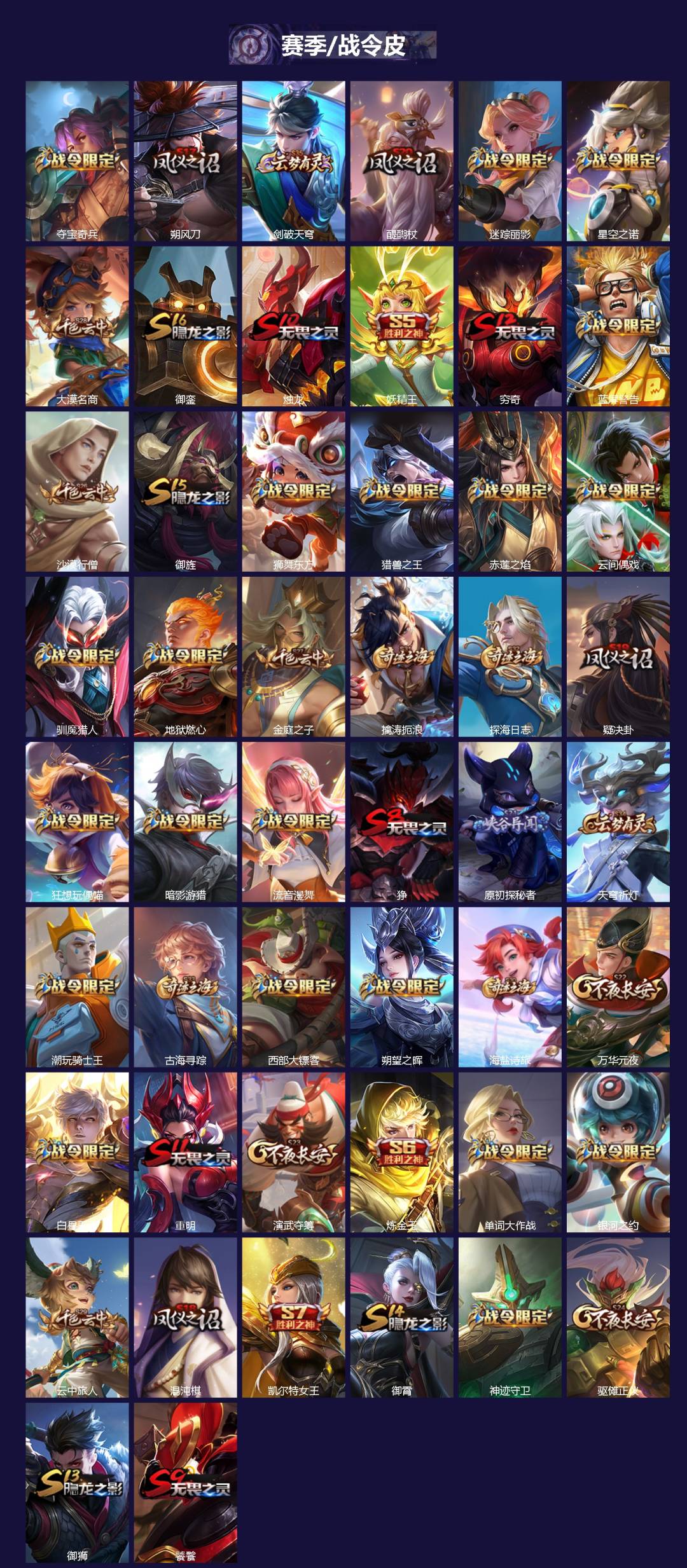 WZCMW4153039王者荣耀账号详情图3