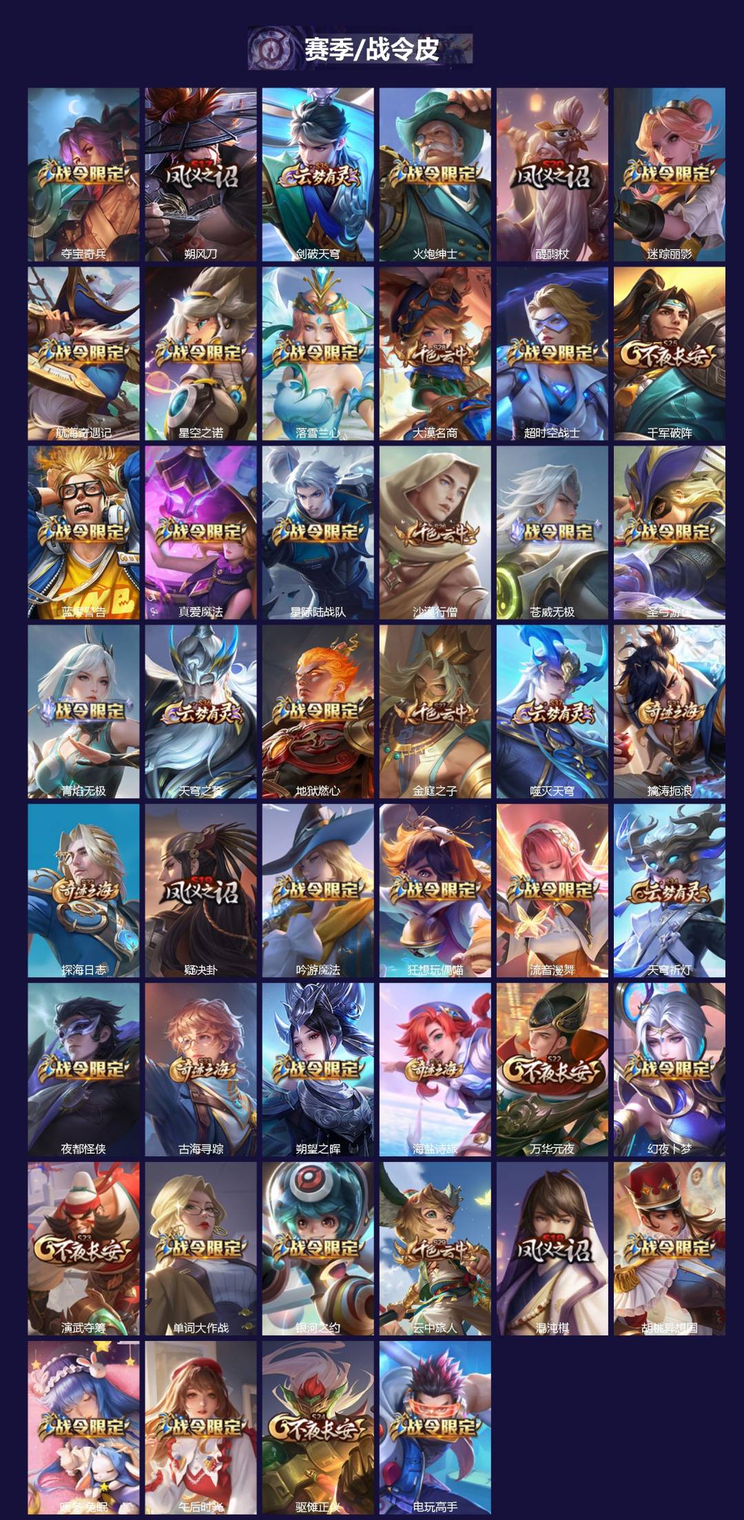 WZQM4164389王者荣耀账号详情图3