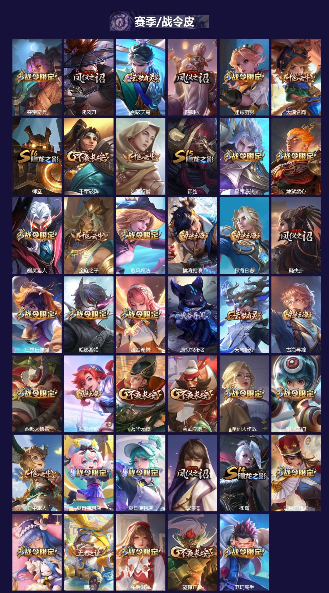 WZQM4164391王者荣耀账号详情图3