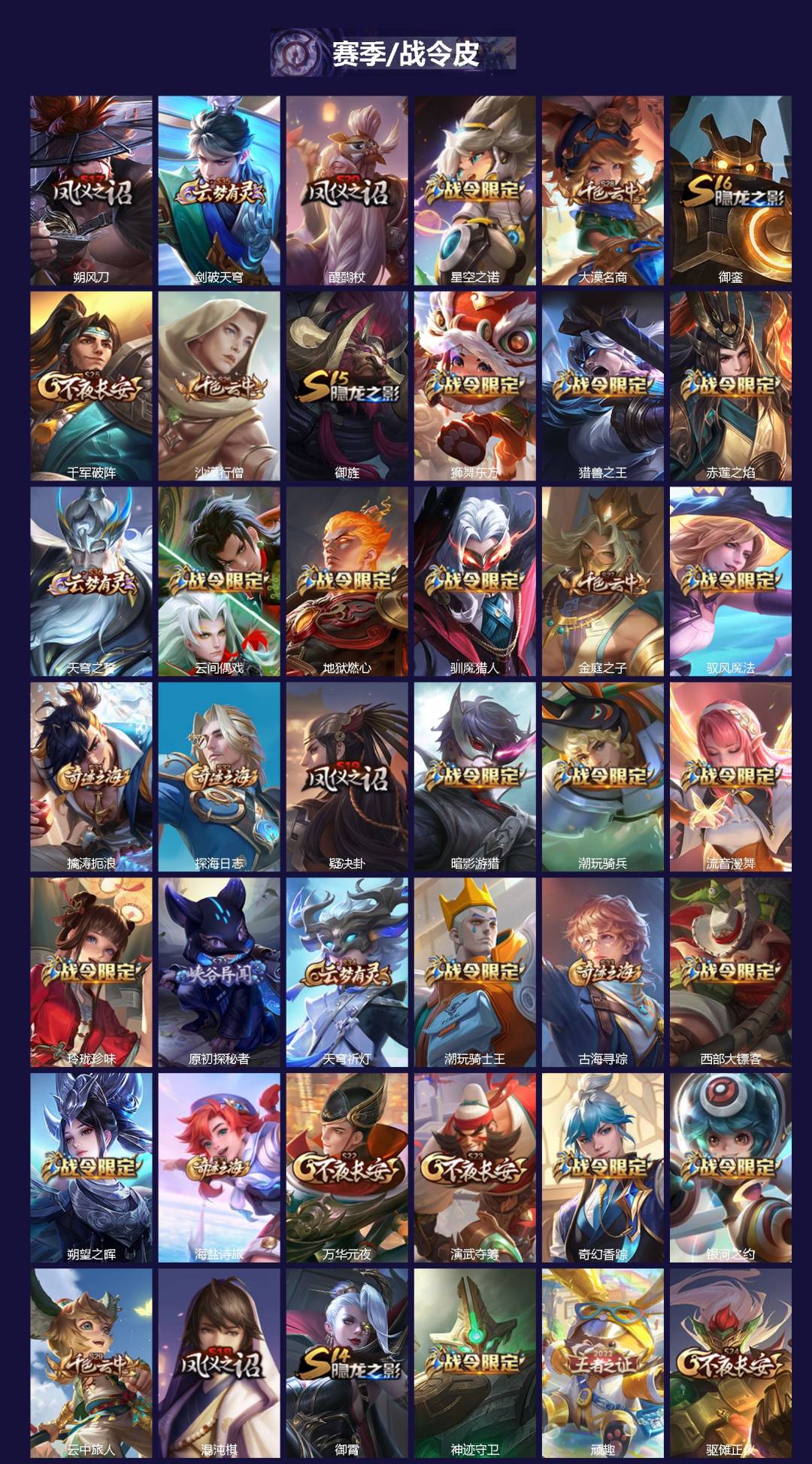 WZCMW4153189王者荣耀账号详情图2