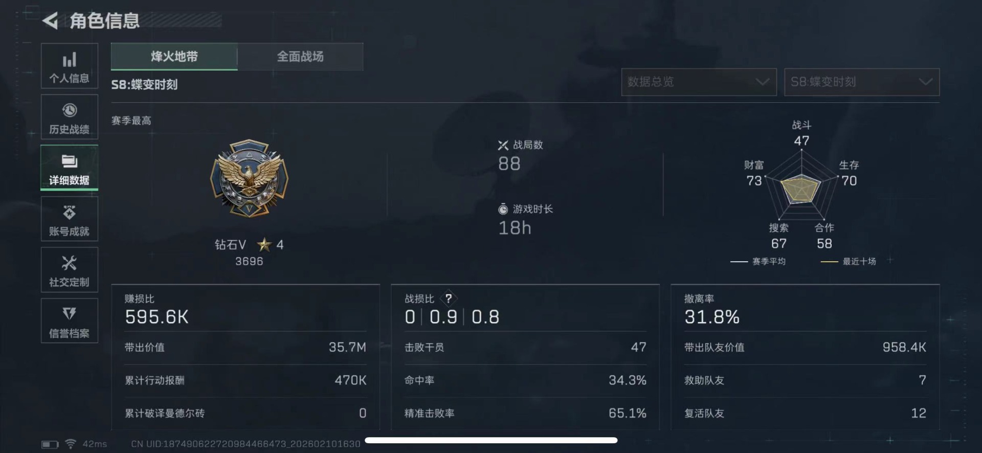 SJZCMW444349三角洲行动账号详情图4