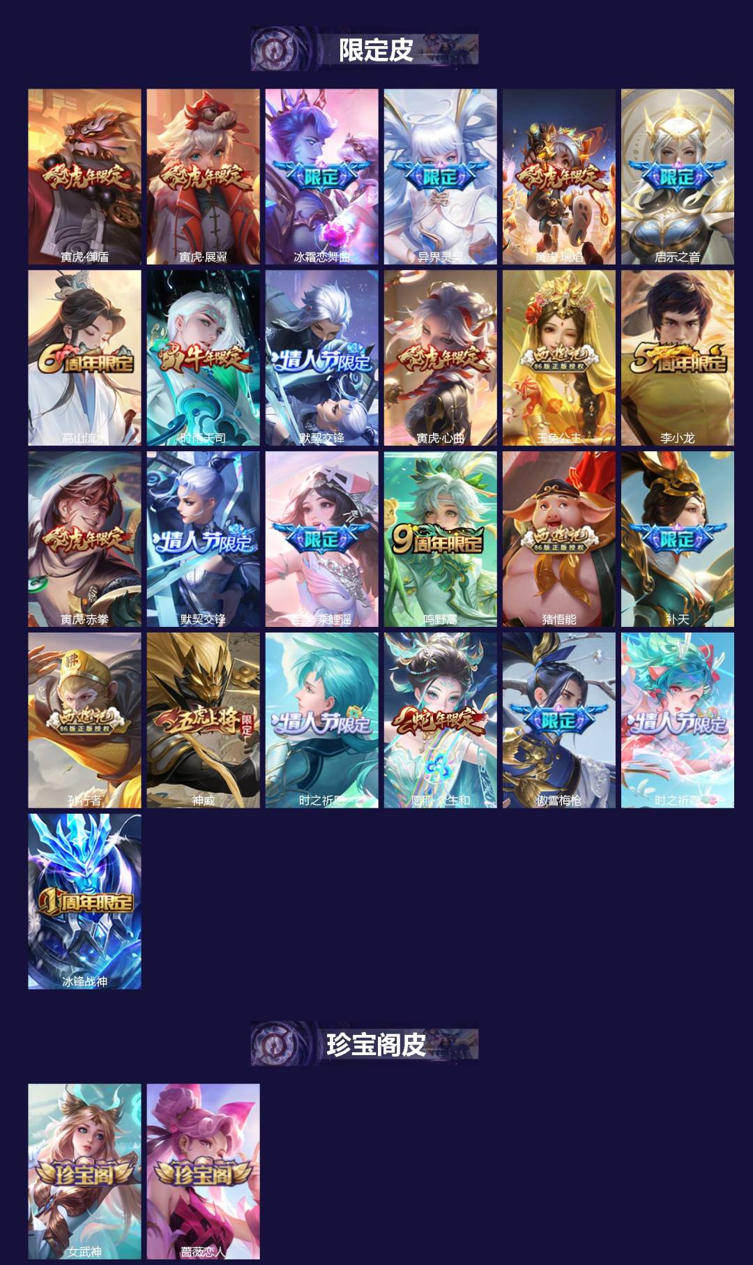 WZCMW4153238王者荣耀账号详情图2