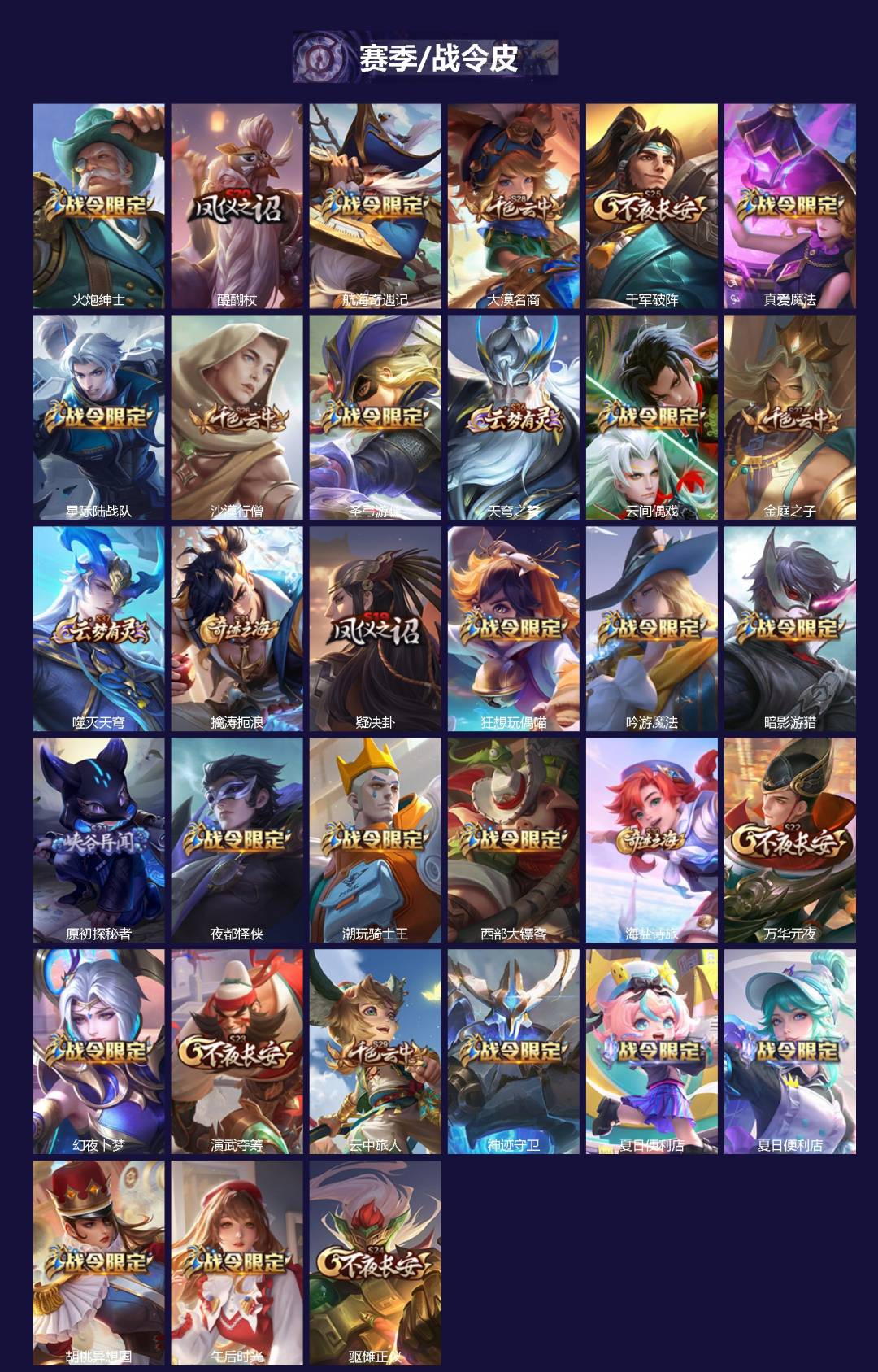 WZCMW4153238王者荣耀账号详情图3