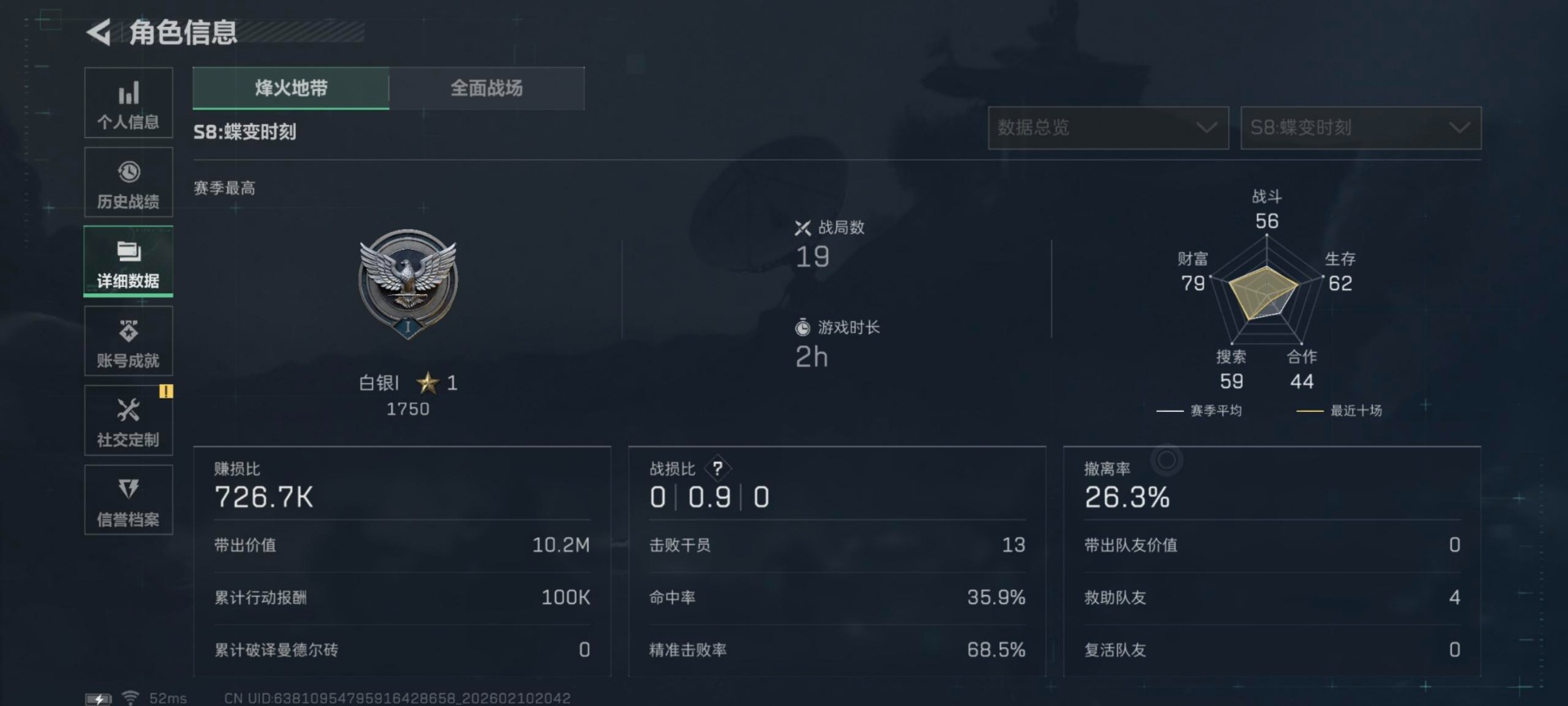 SJZCMW443700三角洲行动账号详情图6