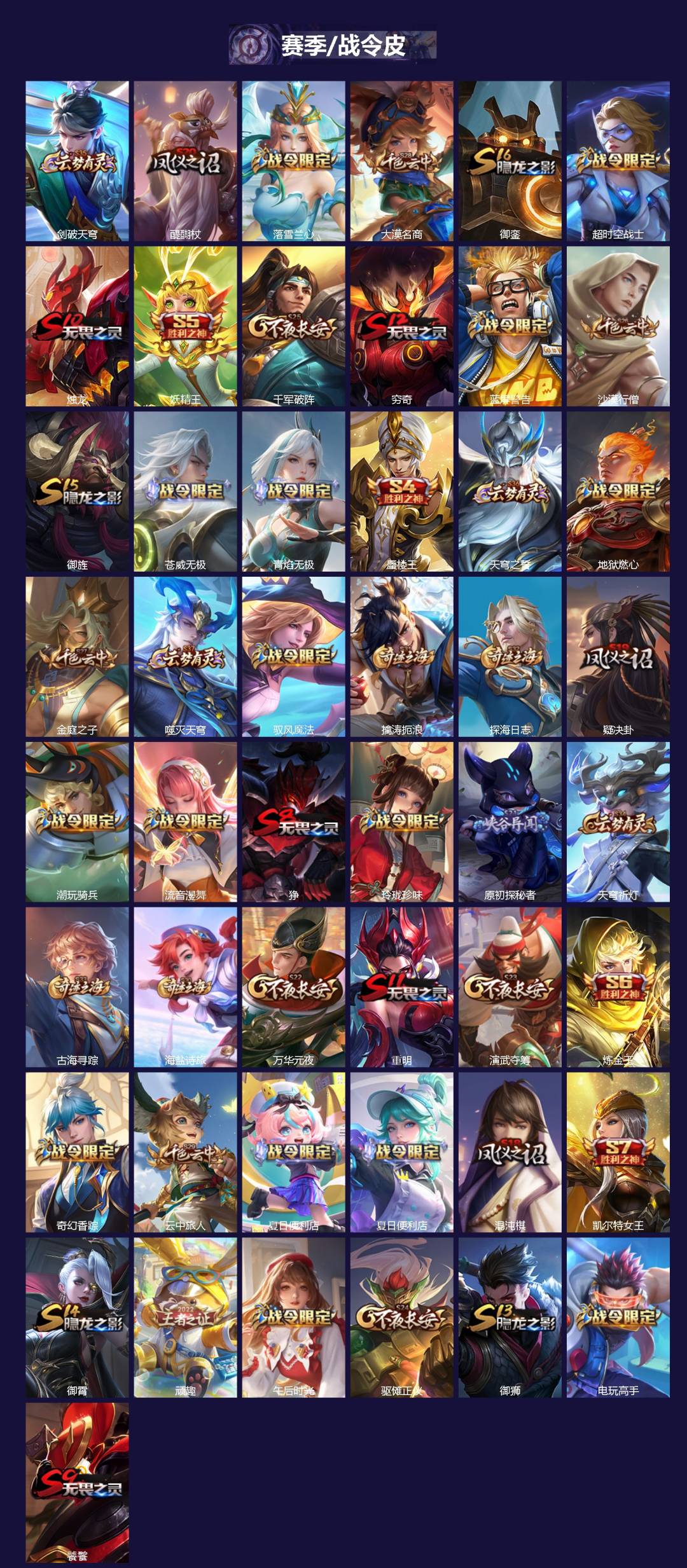 WZCMW4153267王者荣耀账号详情图2