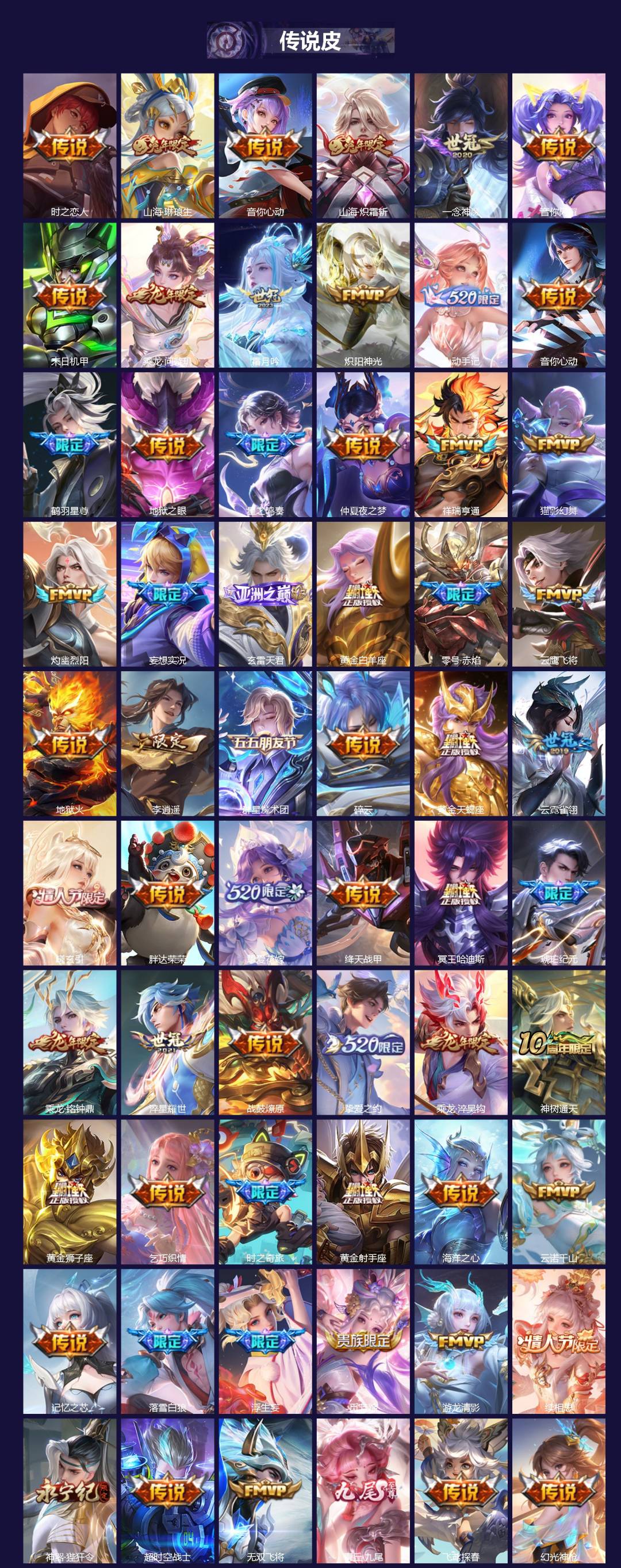 WZCMW4153287王者荣耀账号详情图2