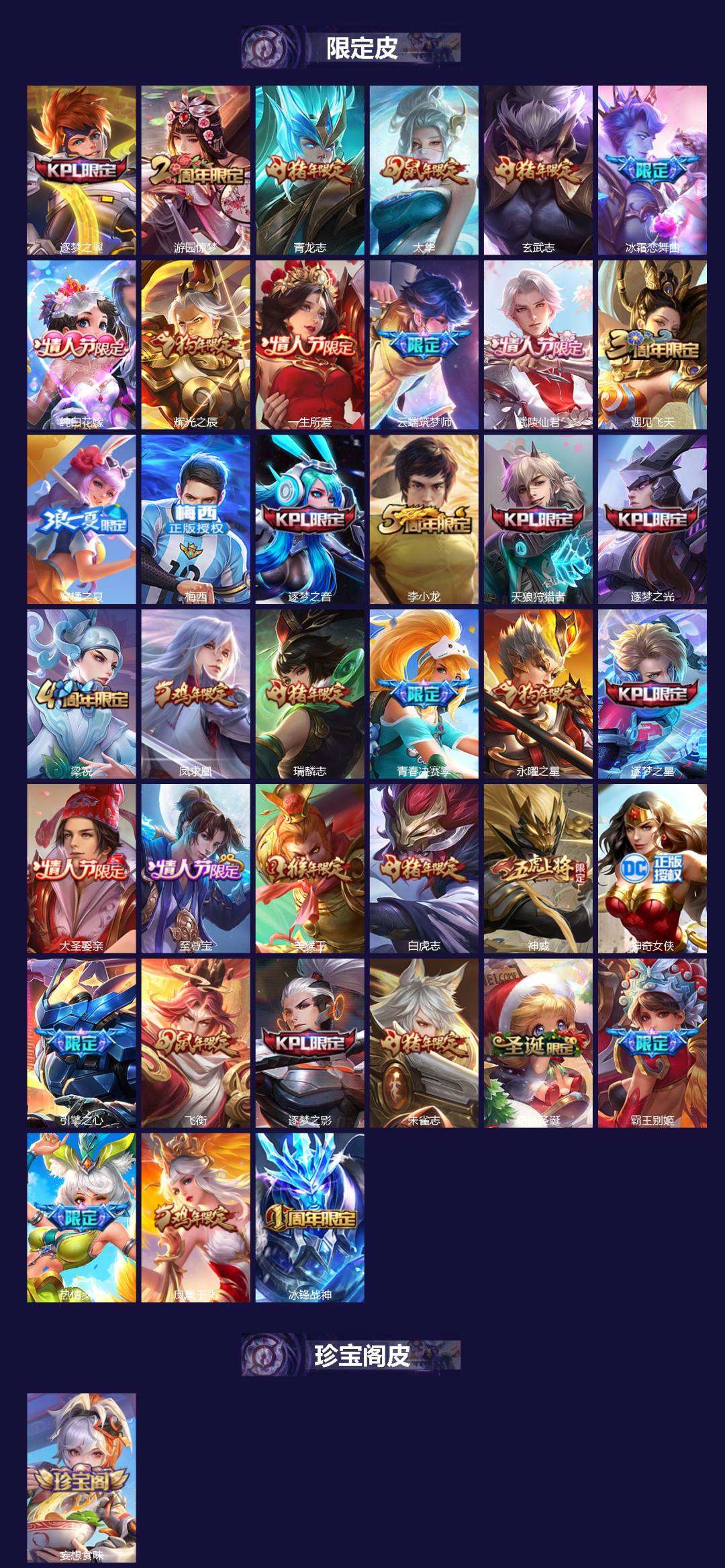 WZCMW4153292王者荣耀账号详情图2