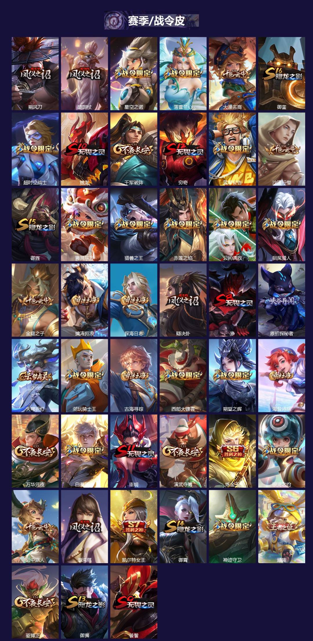 WZCMW4153292王者荣耀账号详情图3