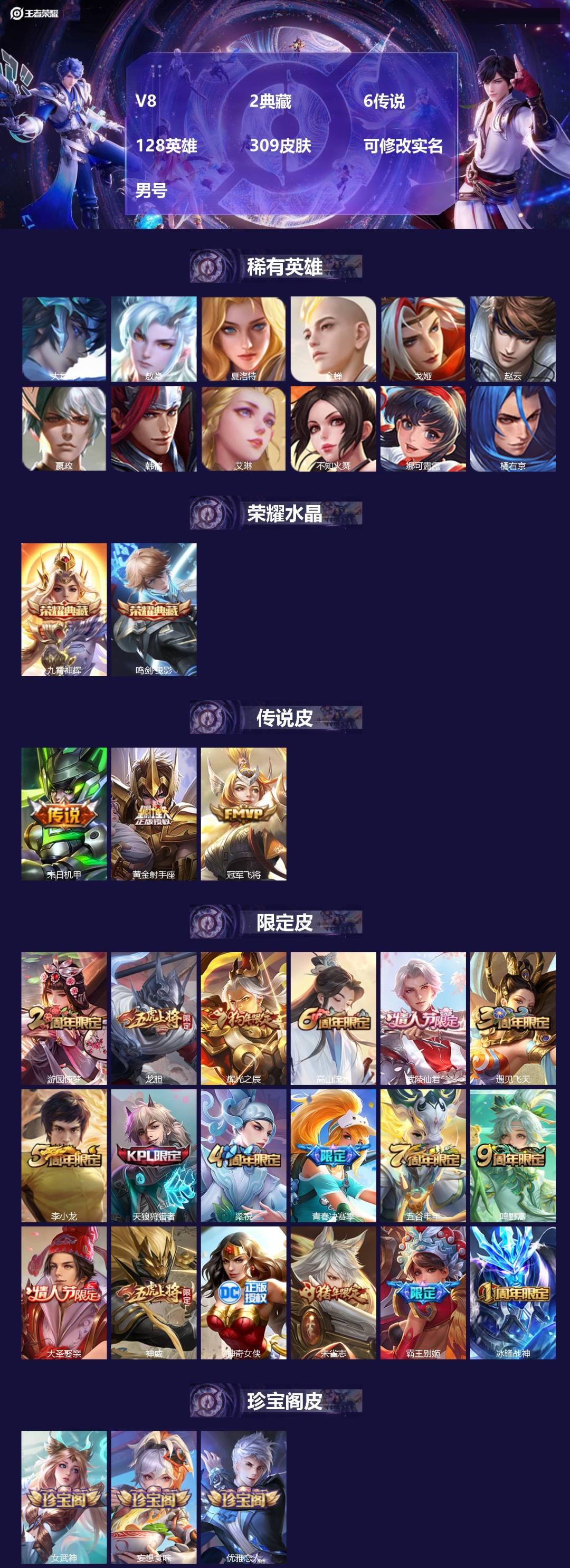 王者荣耀账号安卓QQ128英雄-309皮肤-[]V8 2典藏 6传说 128英雄 309皮肤 可修改实名 男号 
【英雄