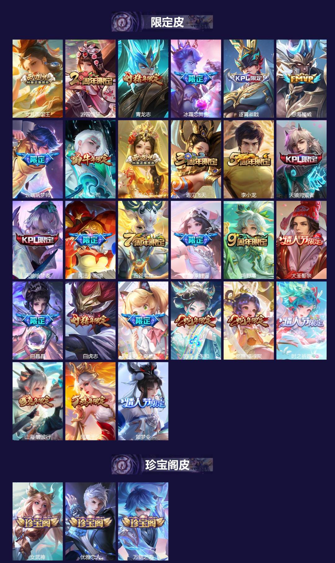 WZCMW4153300王者荣耀账号详情图2