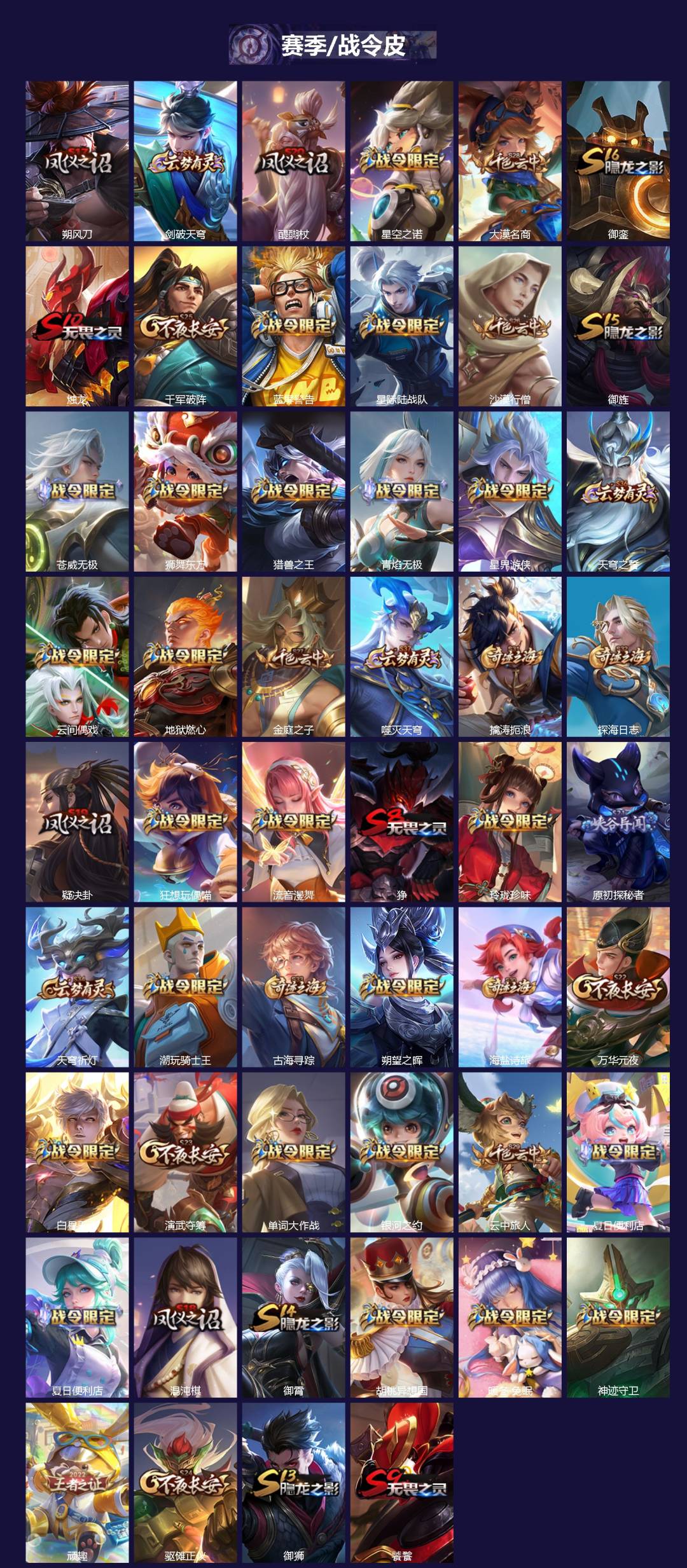 WZCMW4153300王者荣耀账号详情图3