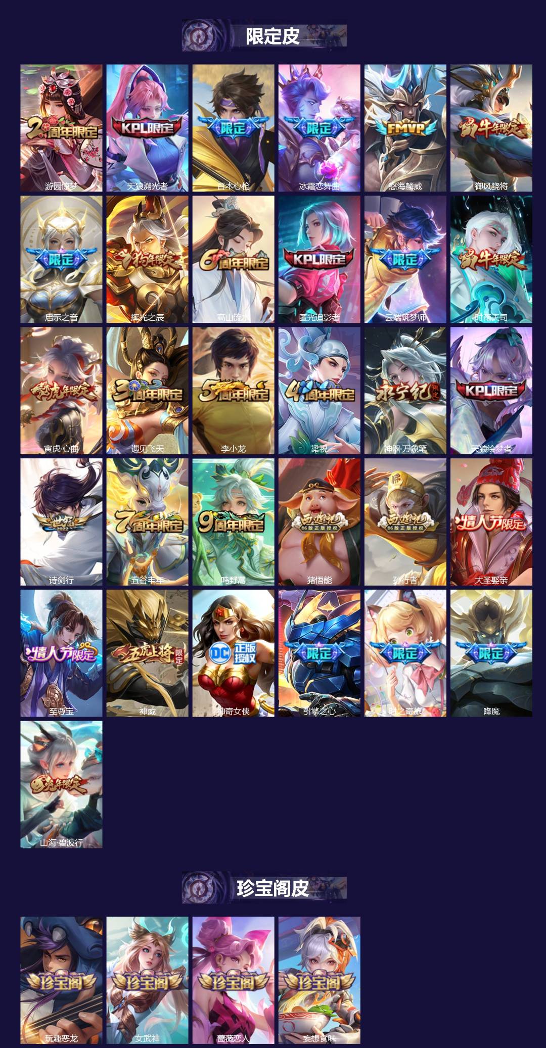 WZCMW4153320王者荣耀账号详情图3