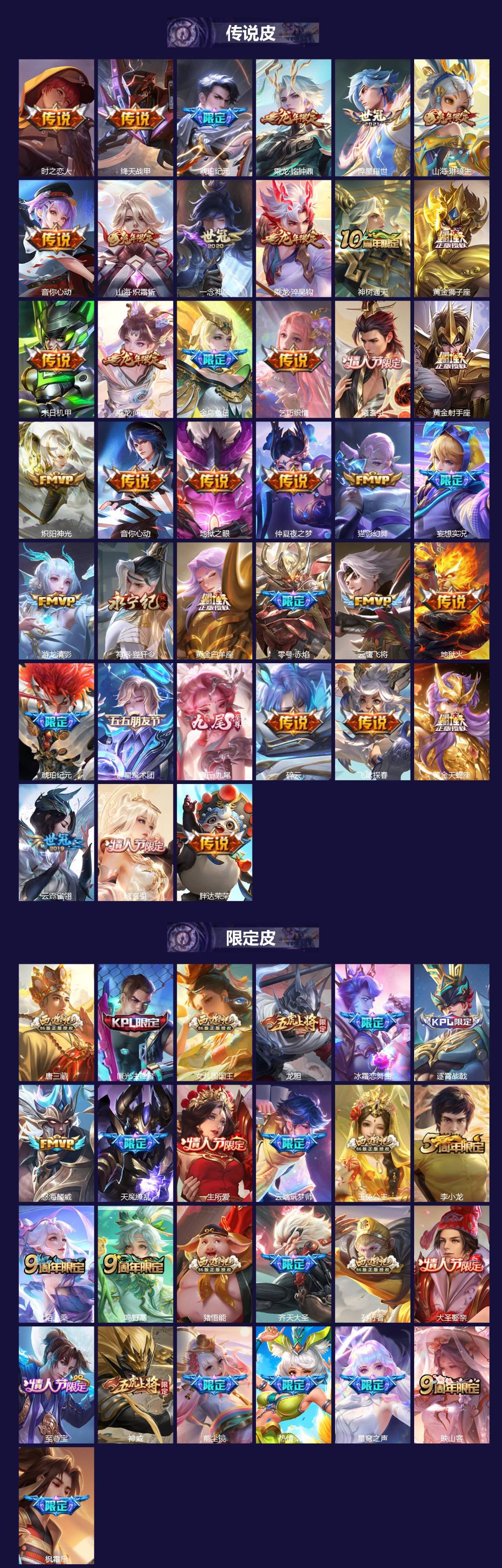 WZCMW4153343王者荣耀账号详情图2