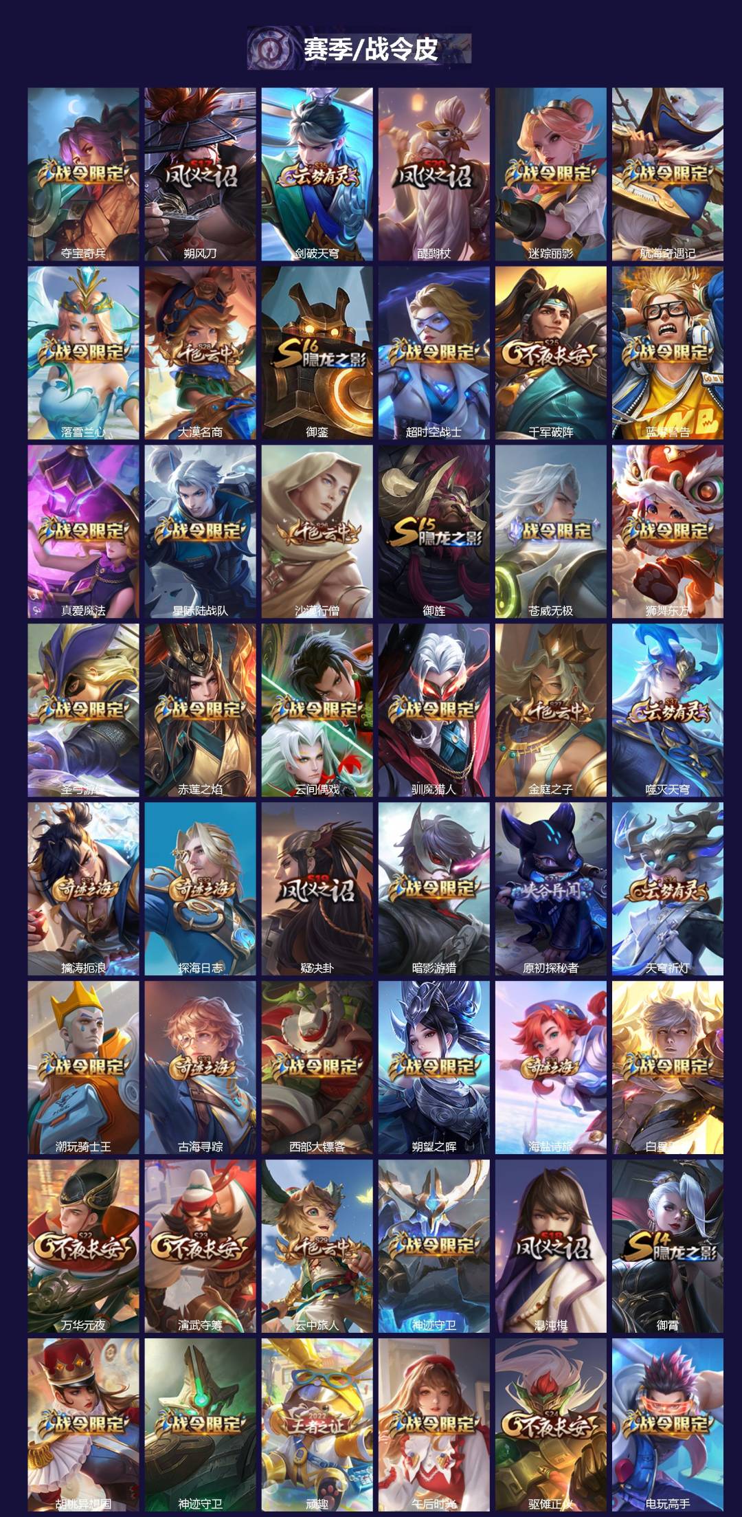 WZCMW4153347王者荣耀账号详情图3