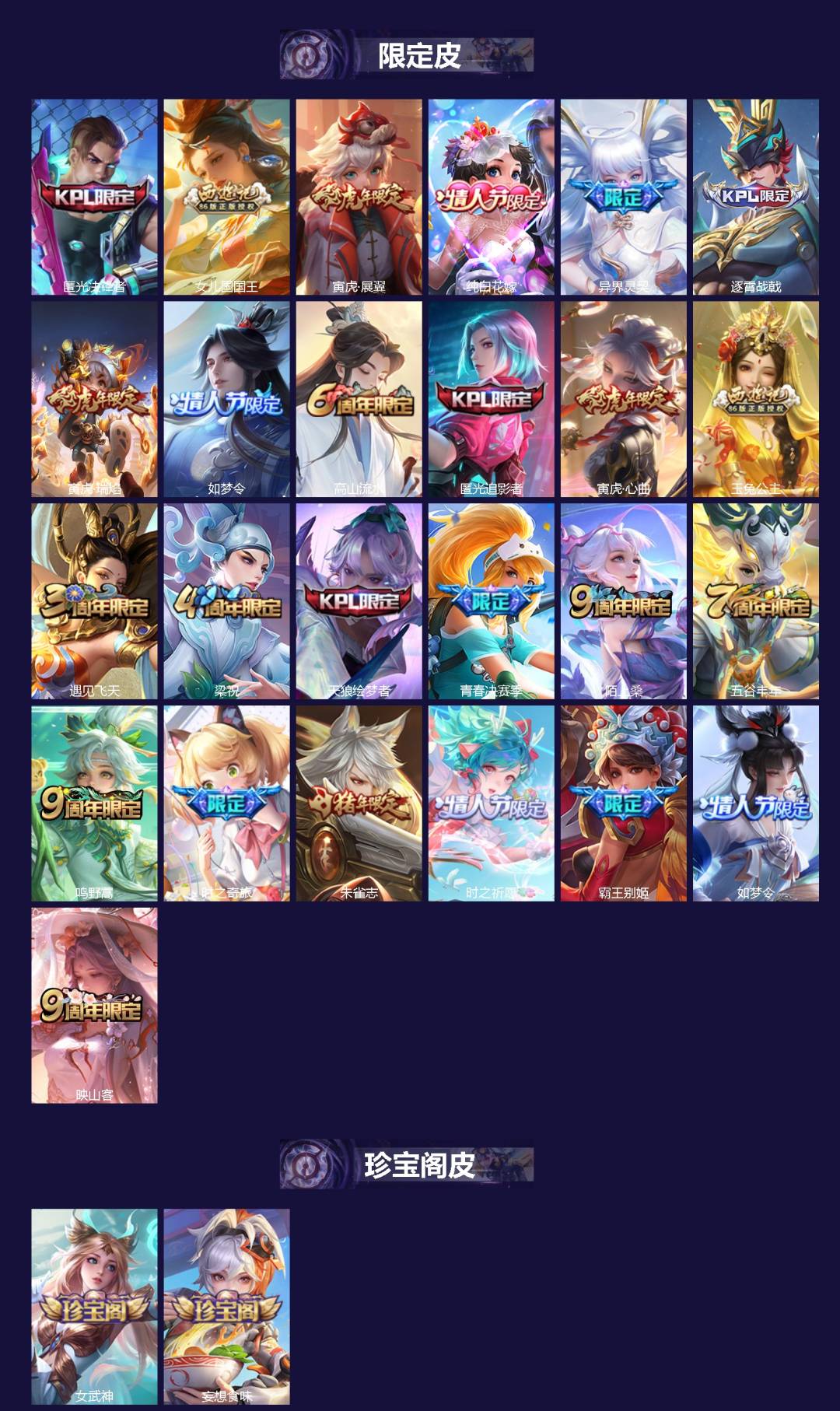 WZCMW4153407王者荣耀账号详情图2