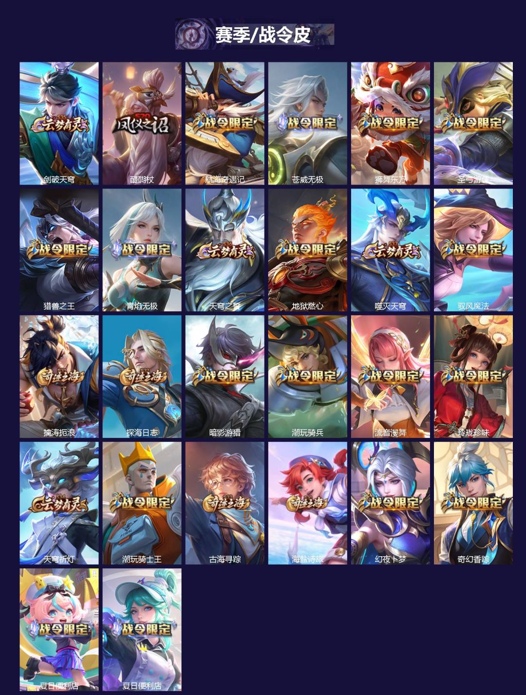 WZCMW4153434王者荣耀账号详情图4 WZCMW4153434王者荣耀账号详情图4