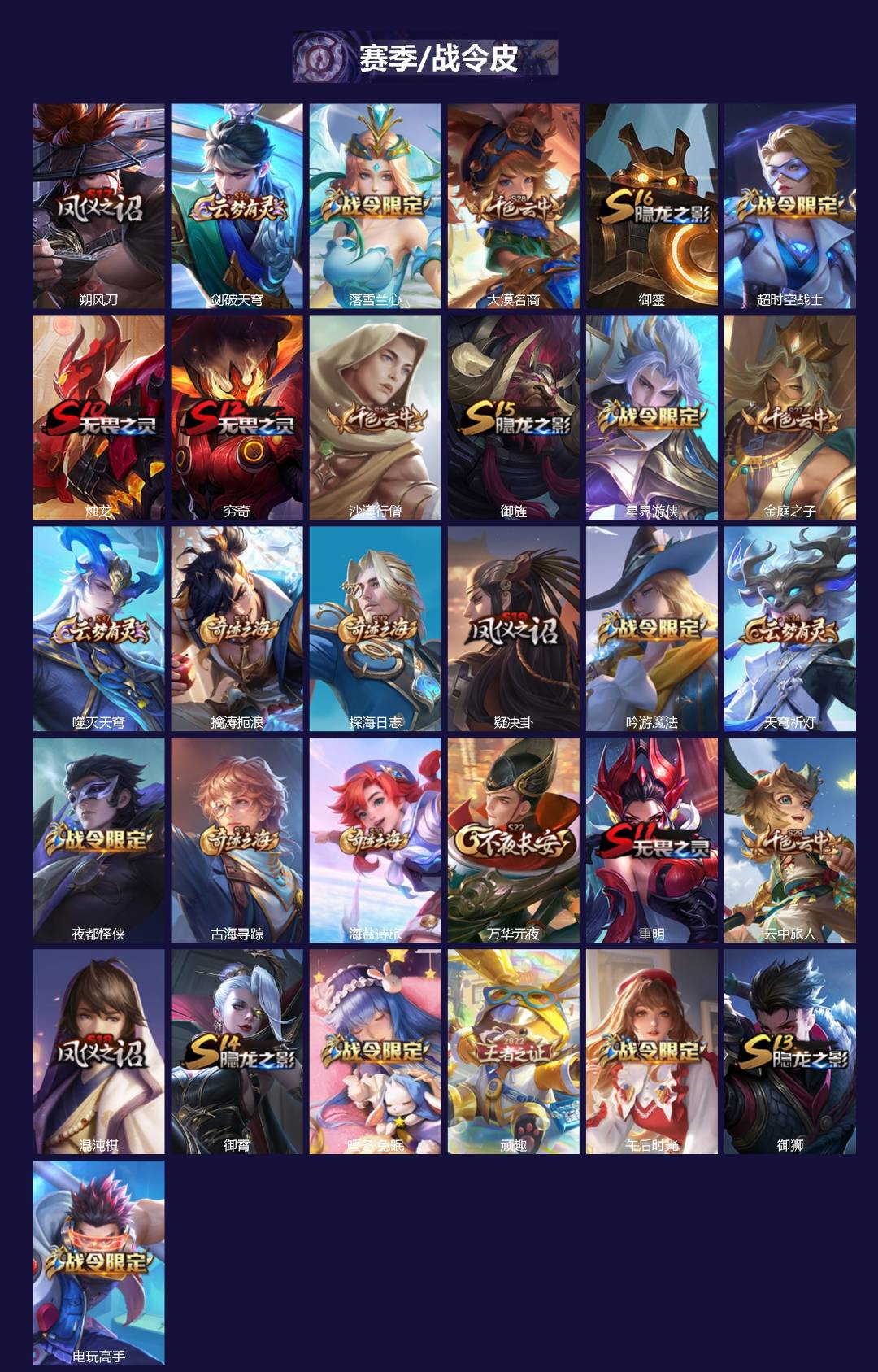 WZCMW4153507王者荣耀账号详情图2