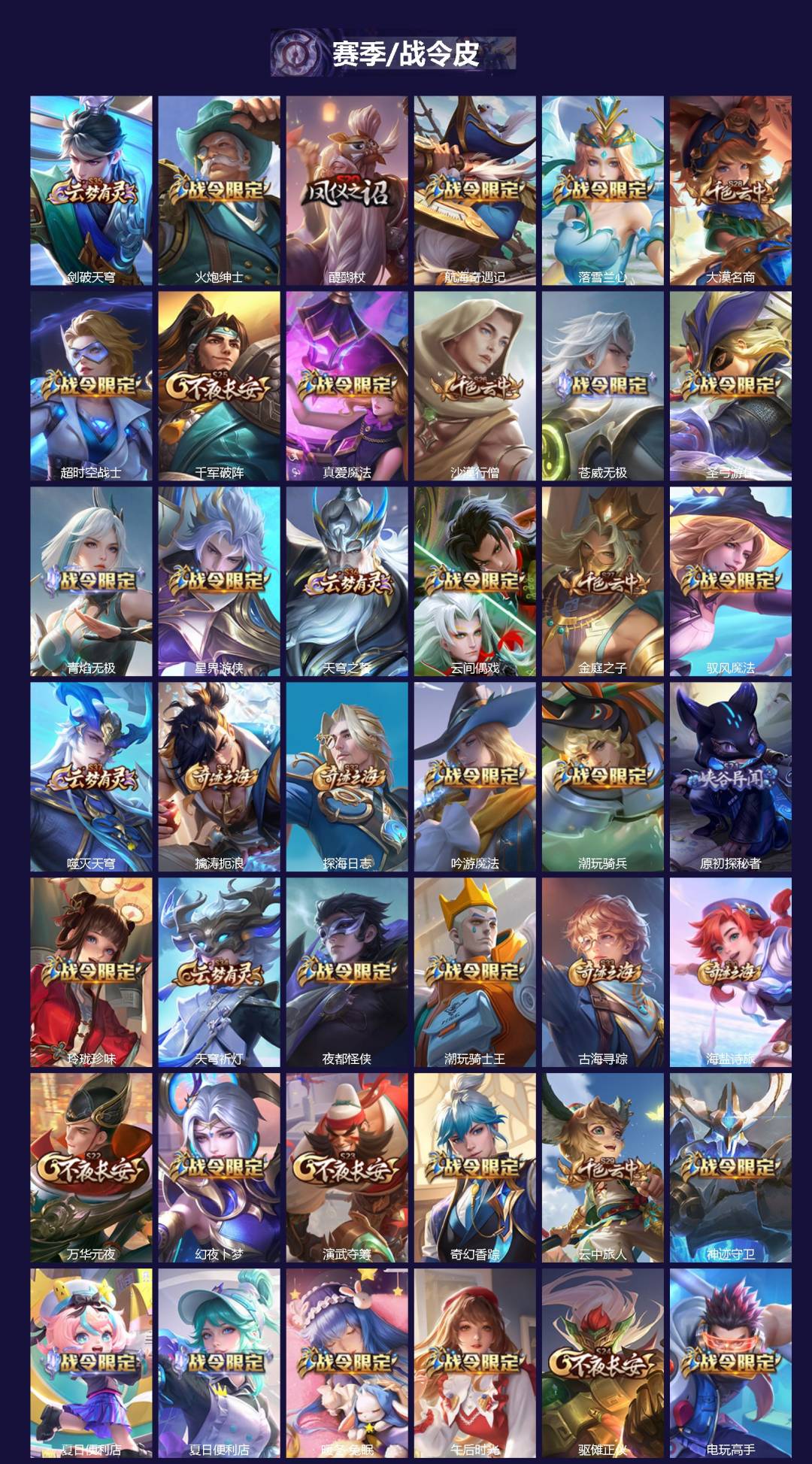 WZCMW4153514王者荣耀账号详情图2