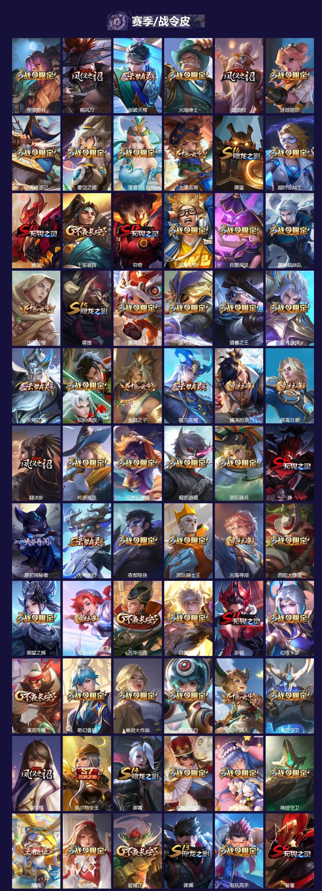 WZCMW4153516王者荣耀账号详情图3 WZCMW4153516王者荣耀账号详情图3