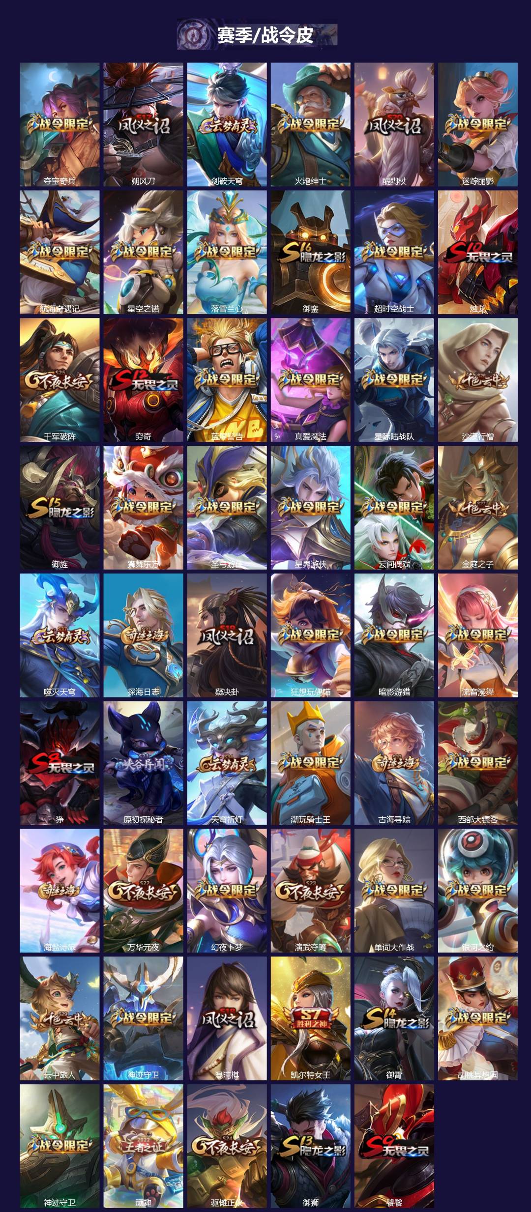 WZCMW4153618王者荣耀账号详情图3 WZCMW4153618王者荣耀账号详情图3