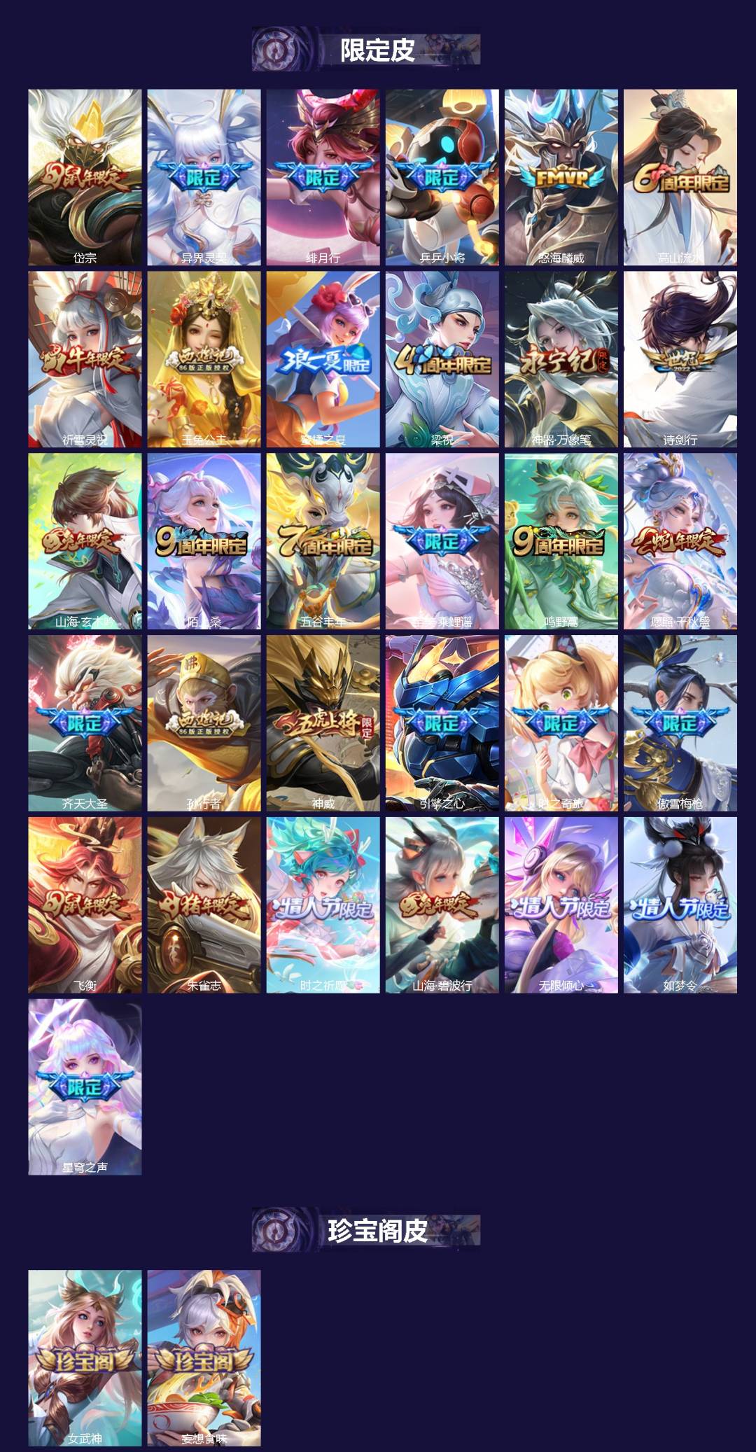 WZCMW4154110王者荣耀账号详情图2