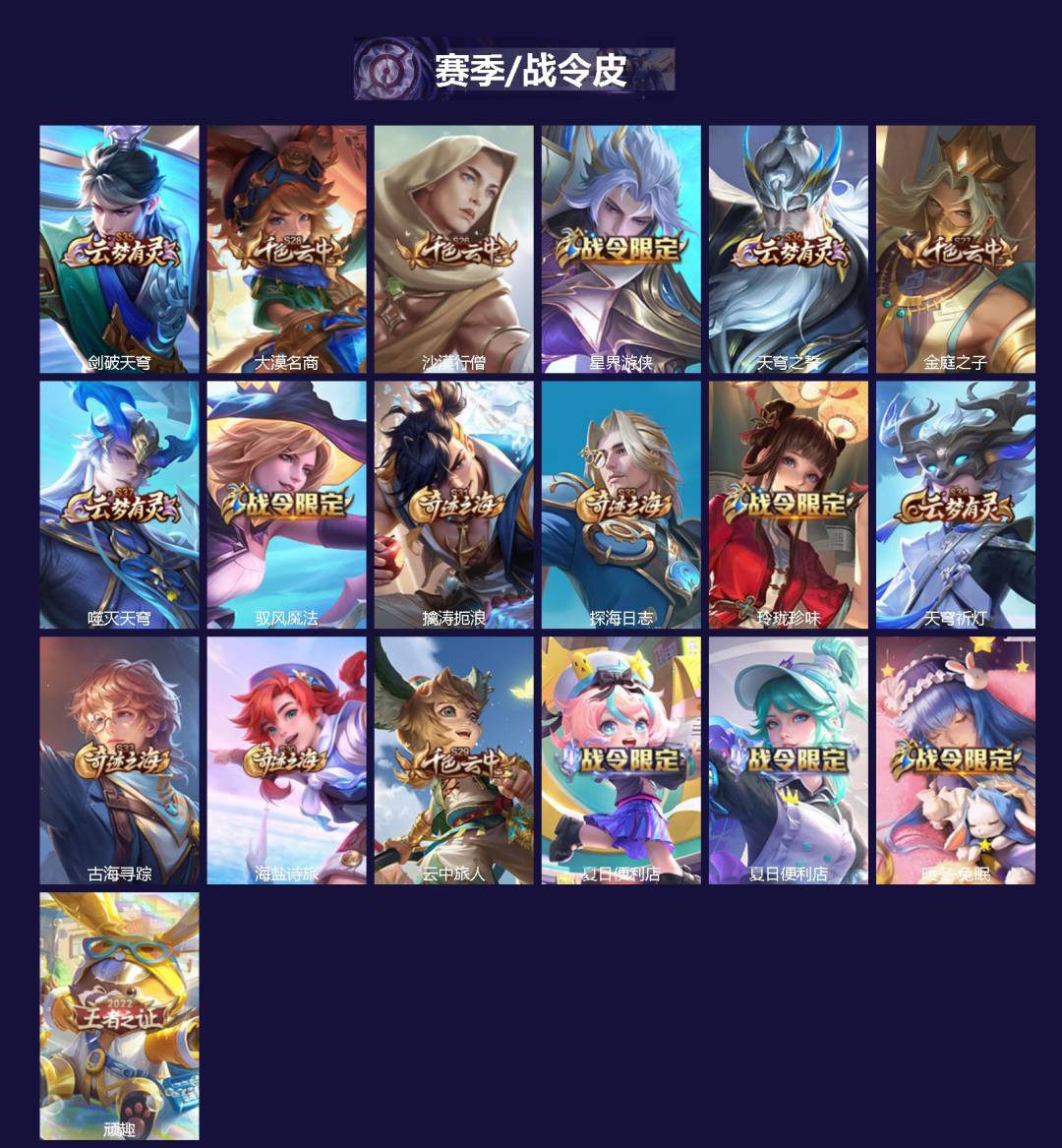 WZCMW4154276王者荣耀账号详情图2