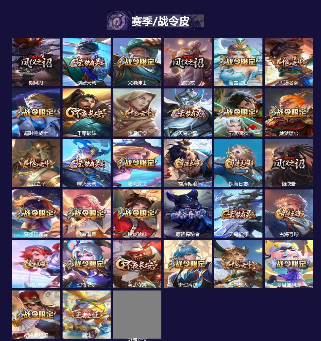 WZCMW4154402王者荣耀账号详情图3