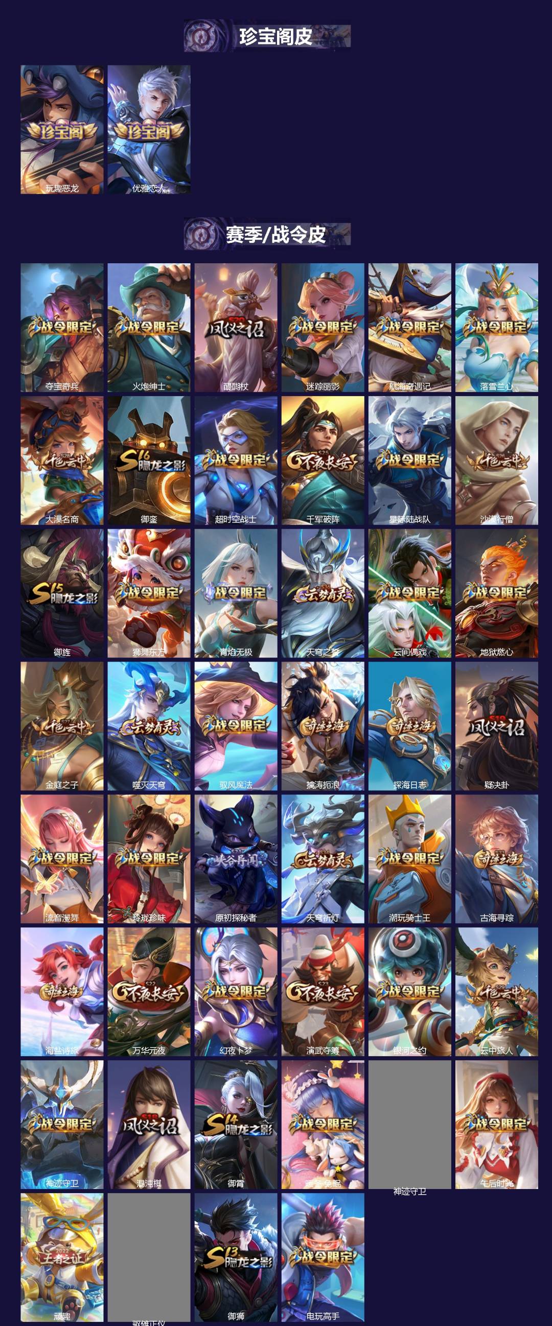 WZCMW4154685王者荣耀账号详情图2