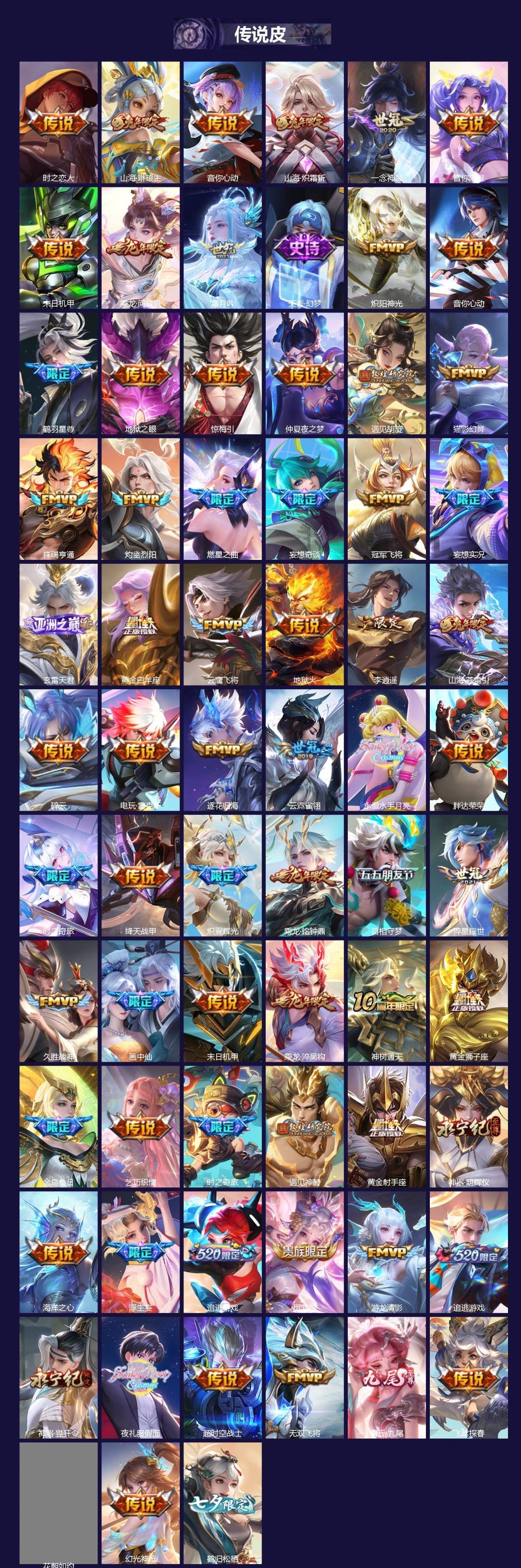 WZCMW4154691王者荣耀账号详情图2