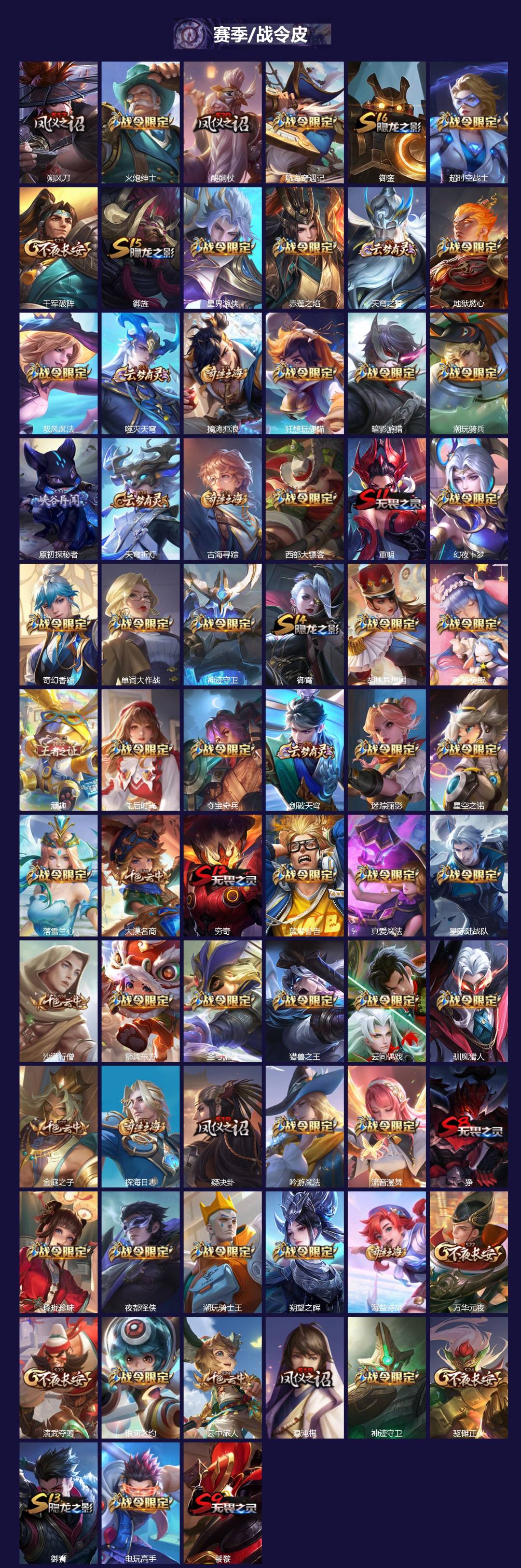 WZCMW4154691王者荣耀账号详情图5