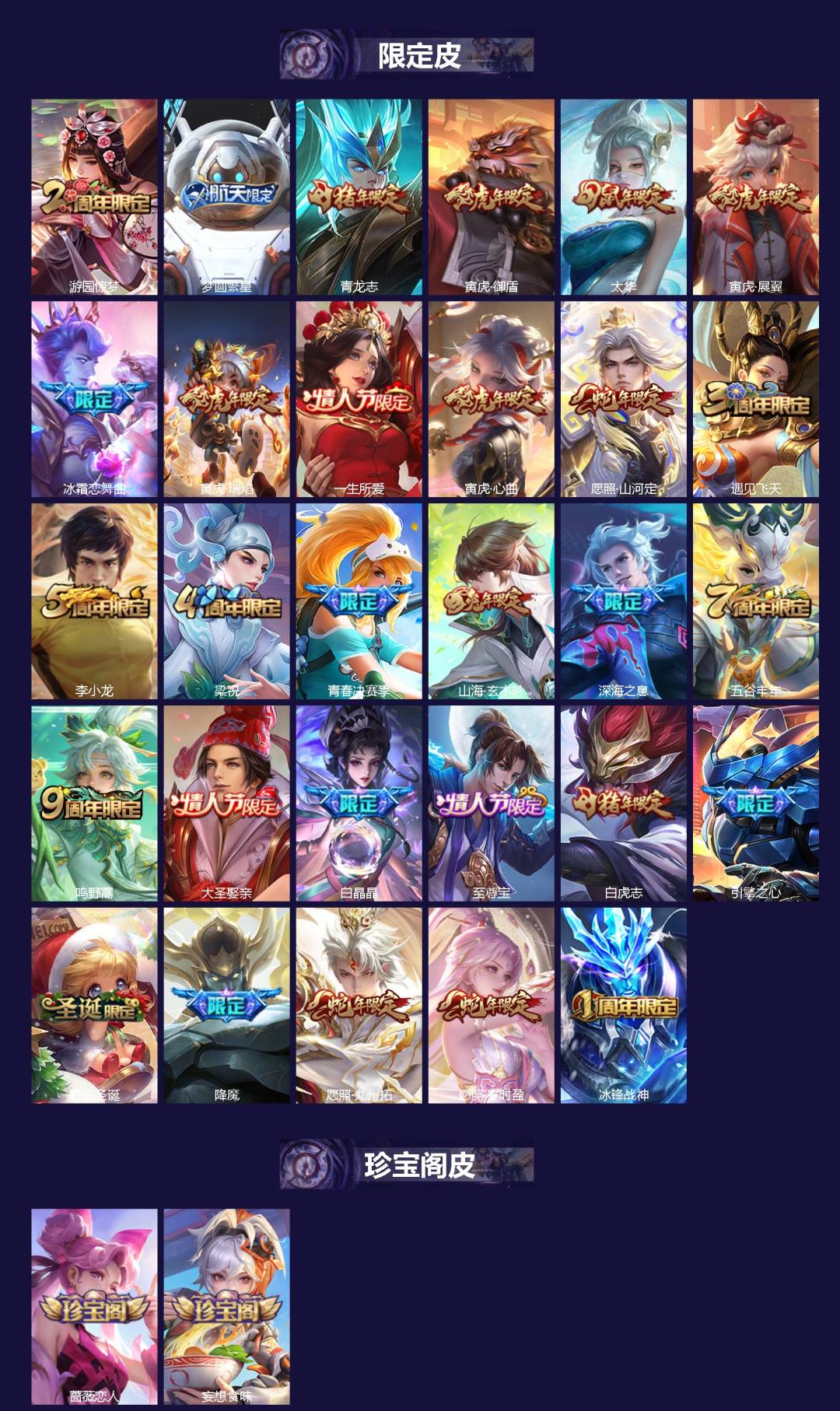 WZCMW4154698王者荣耀账号详情图2