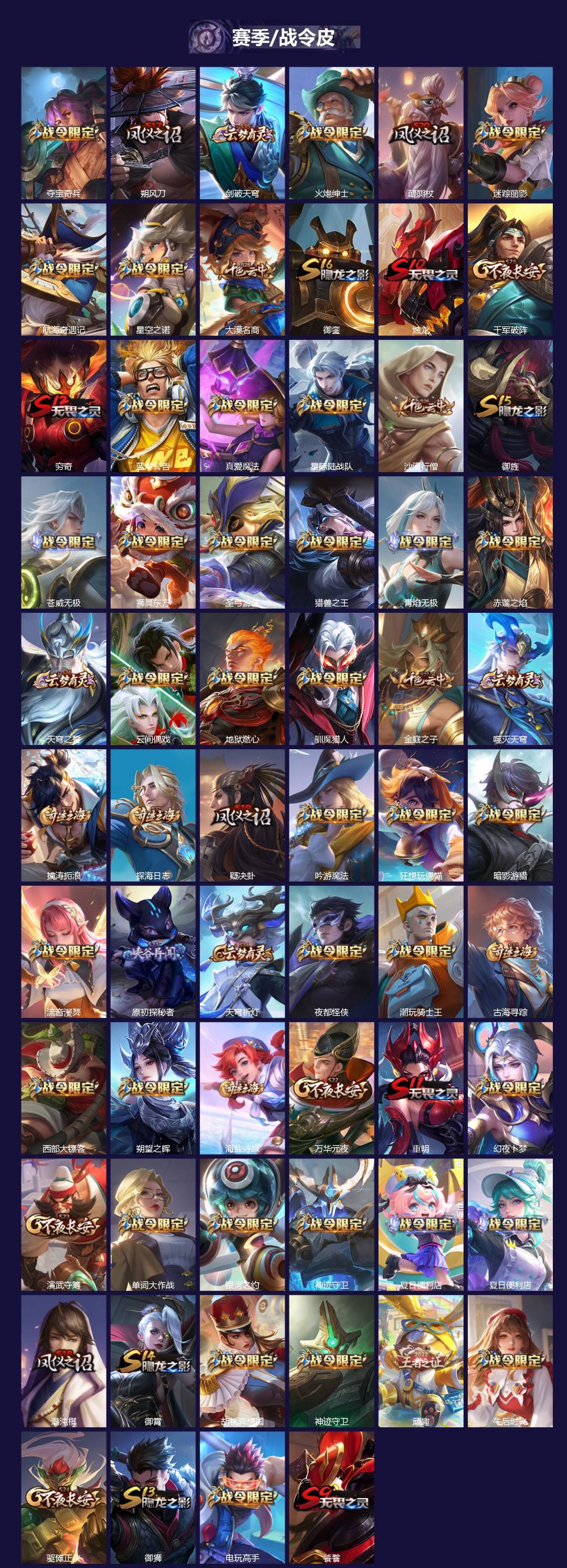 WZCMW4154693王者荣耀账号详情图3 WZCMW4154693王者荣耀账号详情图3