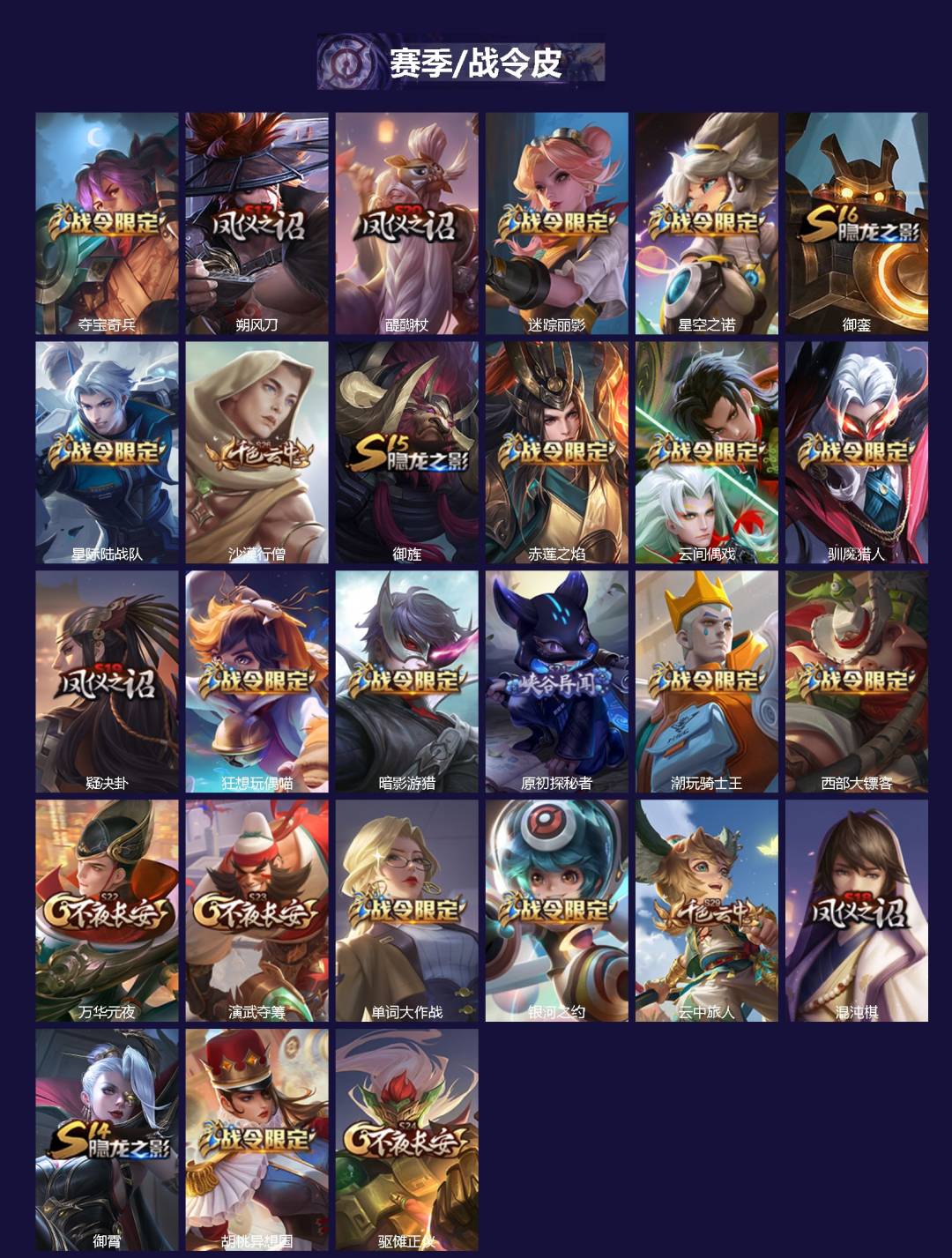 WZCMW4154843王者荣耀账号详情图2