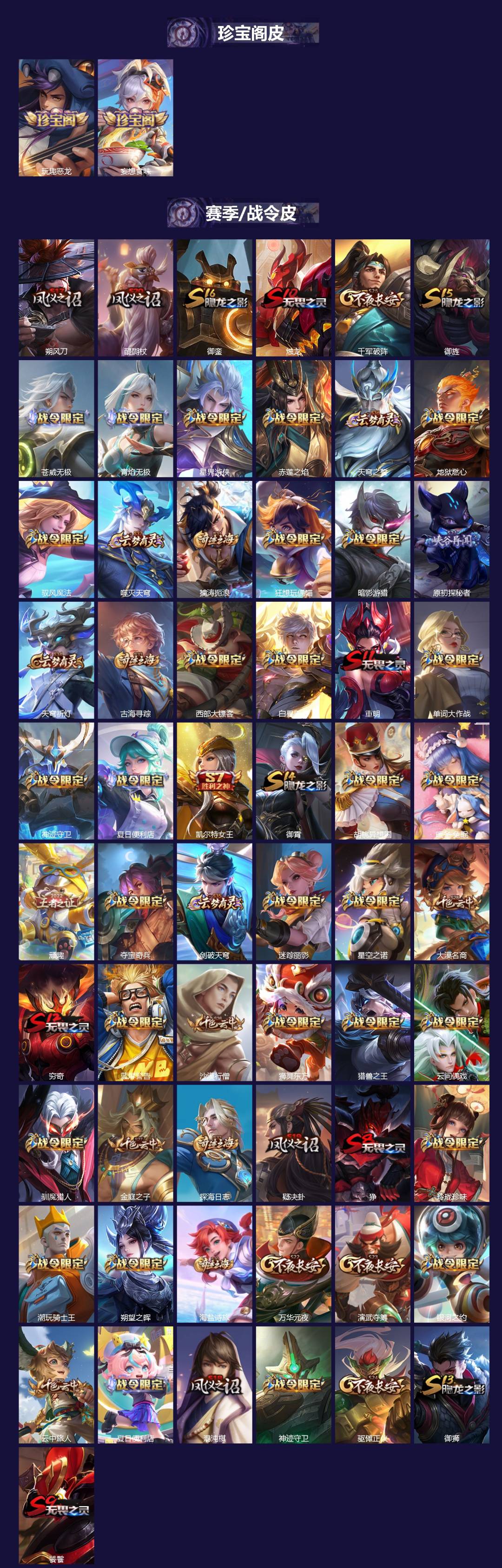 WZCMW4154885王者荣耀账号详情图4