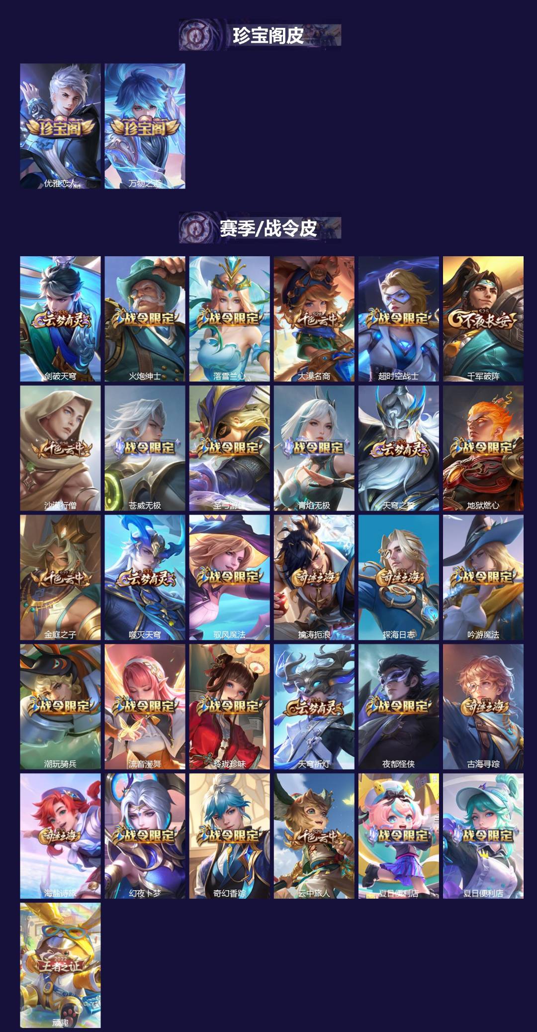 WZCMW4154964王者荣耀账号详情图2