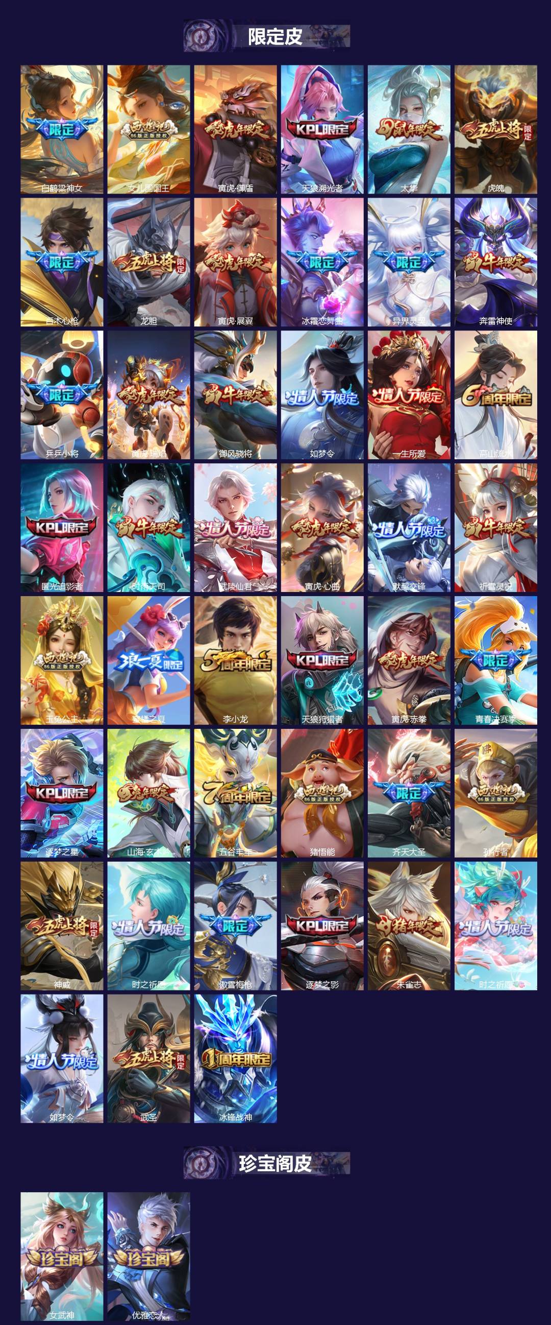 WZCMW4155056王者荣耀账号详情图2